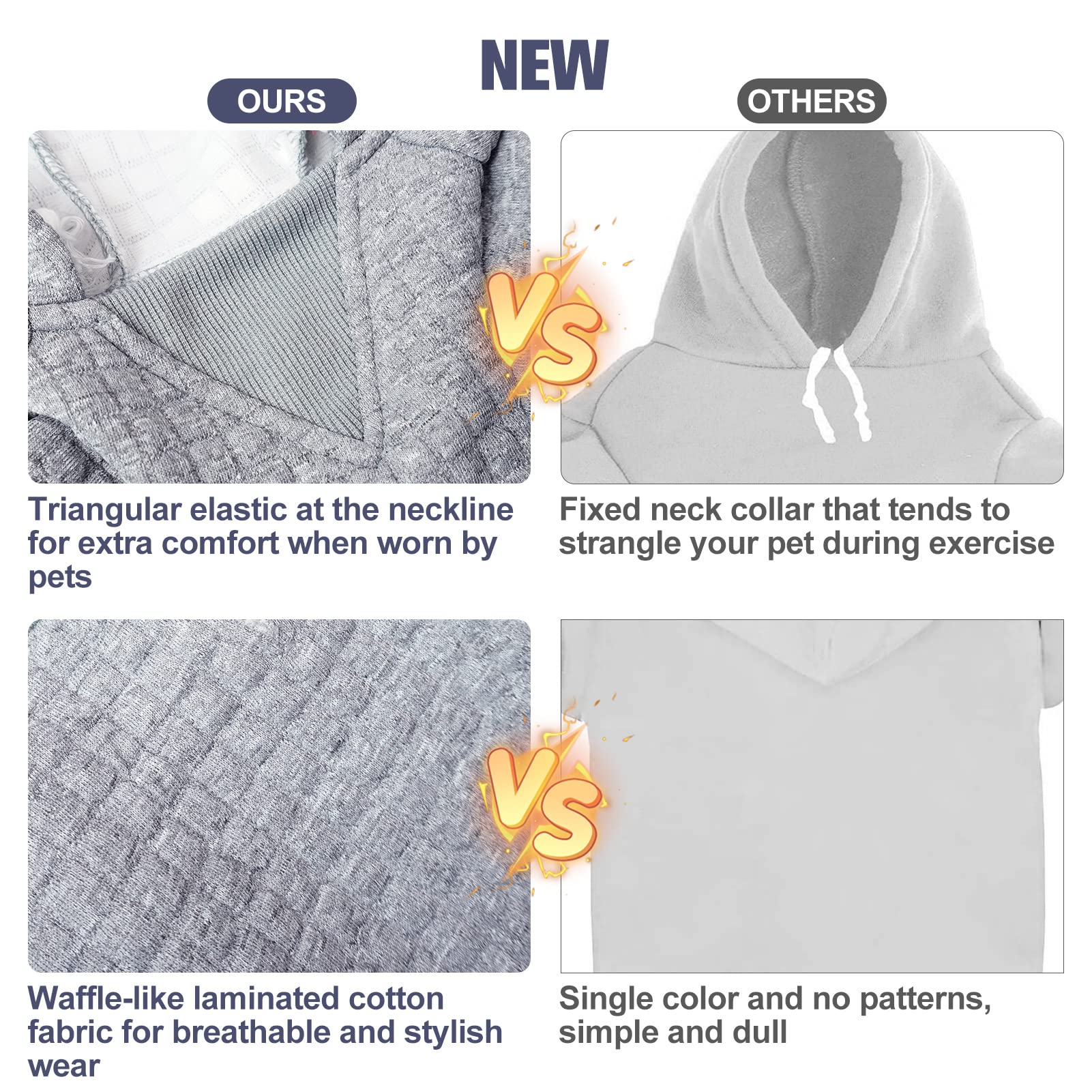 Beautyzoo Small Dog Hoodie Sweater With Pockets, Dog Clothes For Small Medium Dogs Boy Girl, Waffle-Like Laminated Cotton Pet Co
