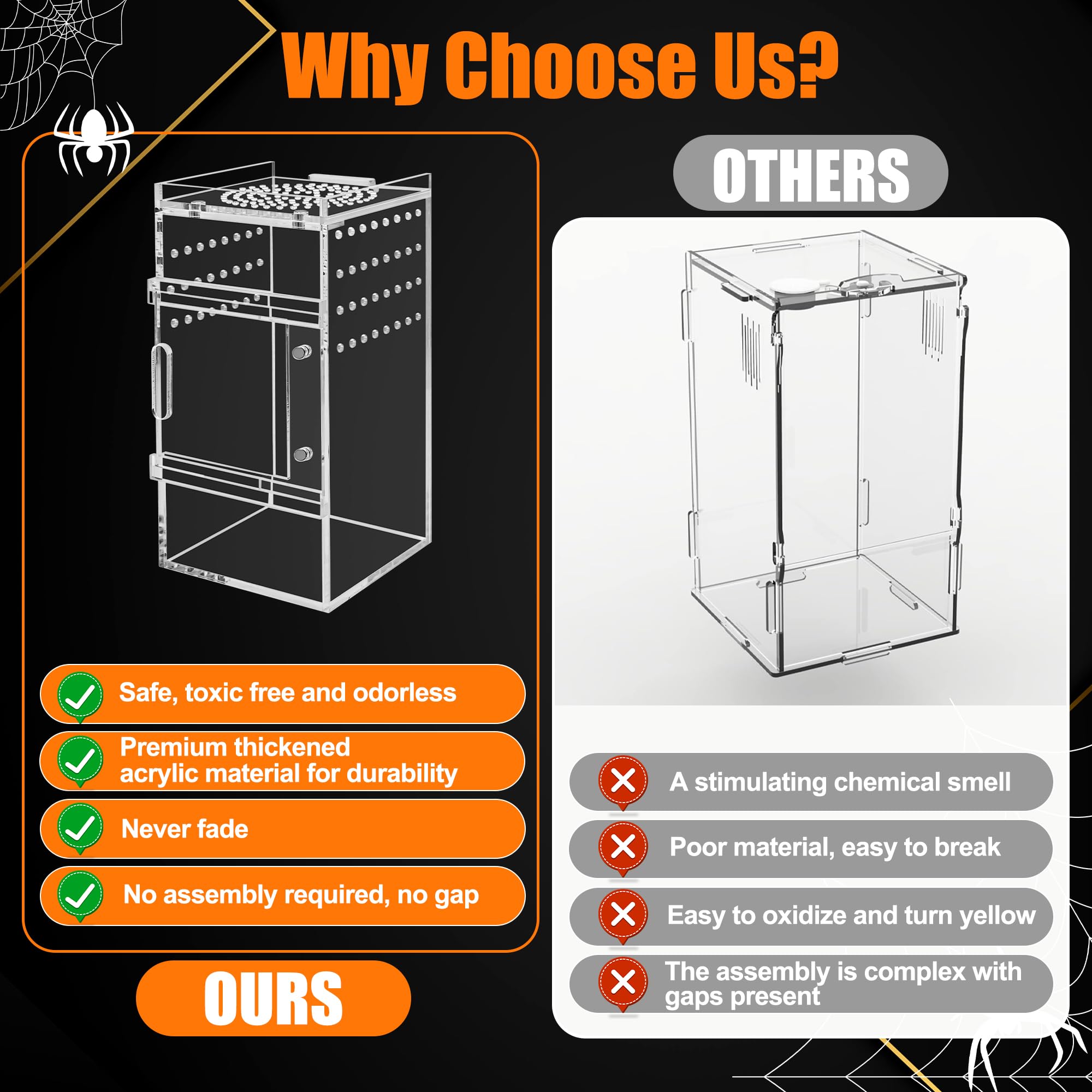 Zhaoyao Acrylic Jumping Spider Enclosure Tarantula Enclosure, Full Transparency Spider Enclosure Spider Terrarium Jumping Spider