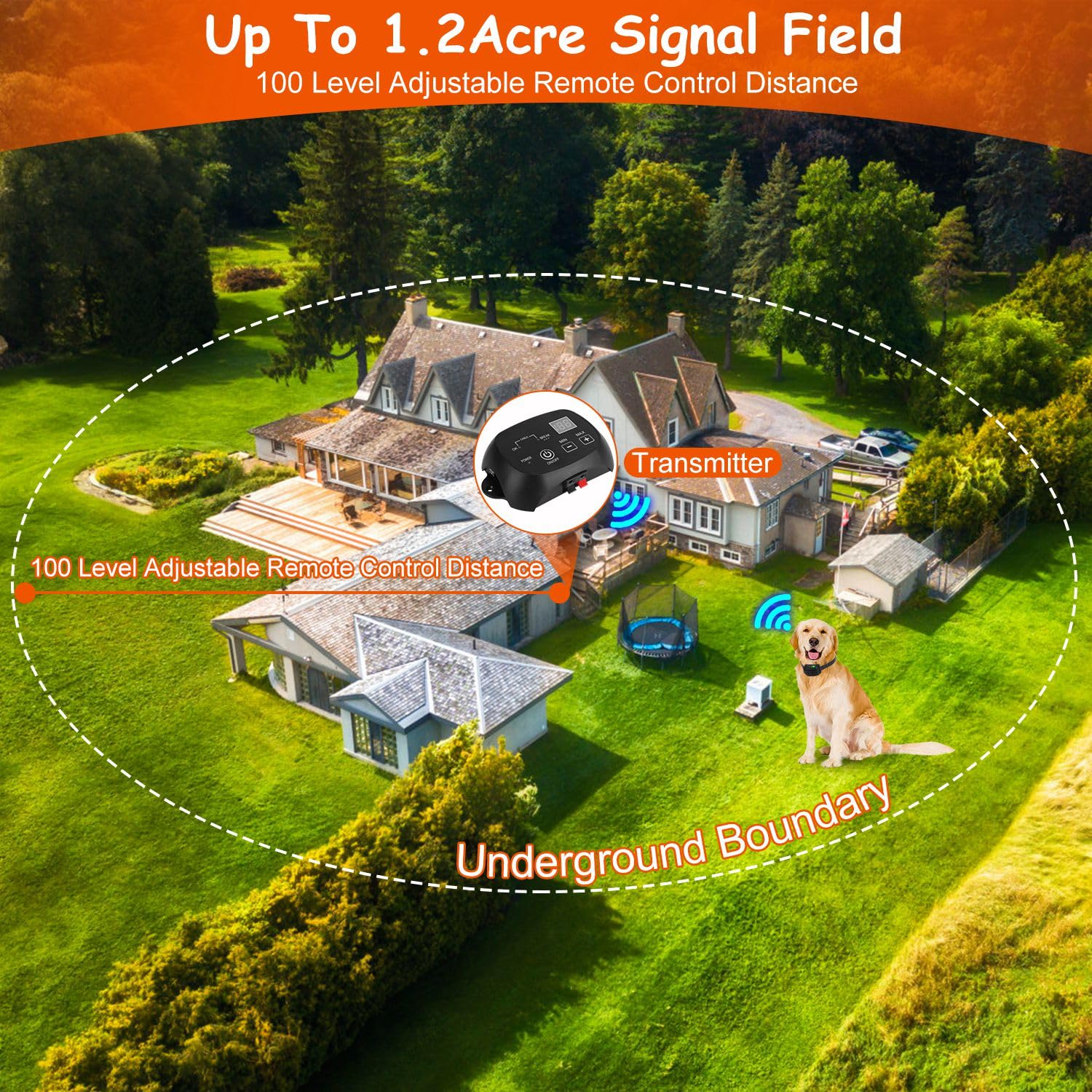 Teqhome Electric Fence For Dogs, Underground Electric Dog Fence System With 2 Rechargeable Waterproof Training Collar Receivers,