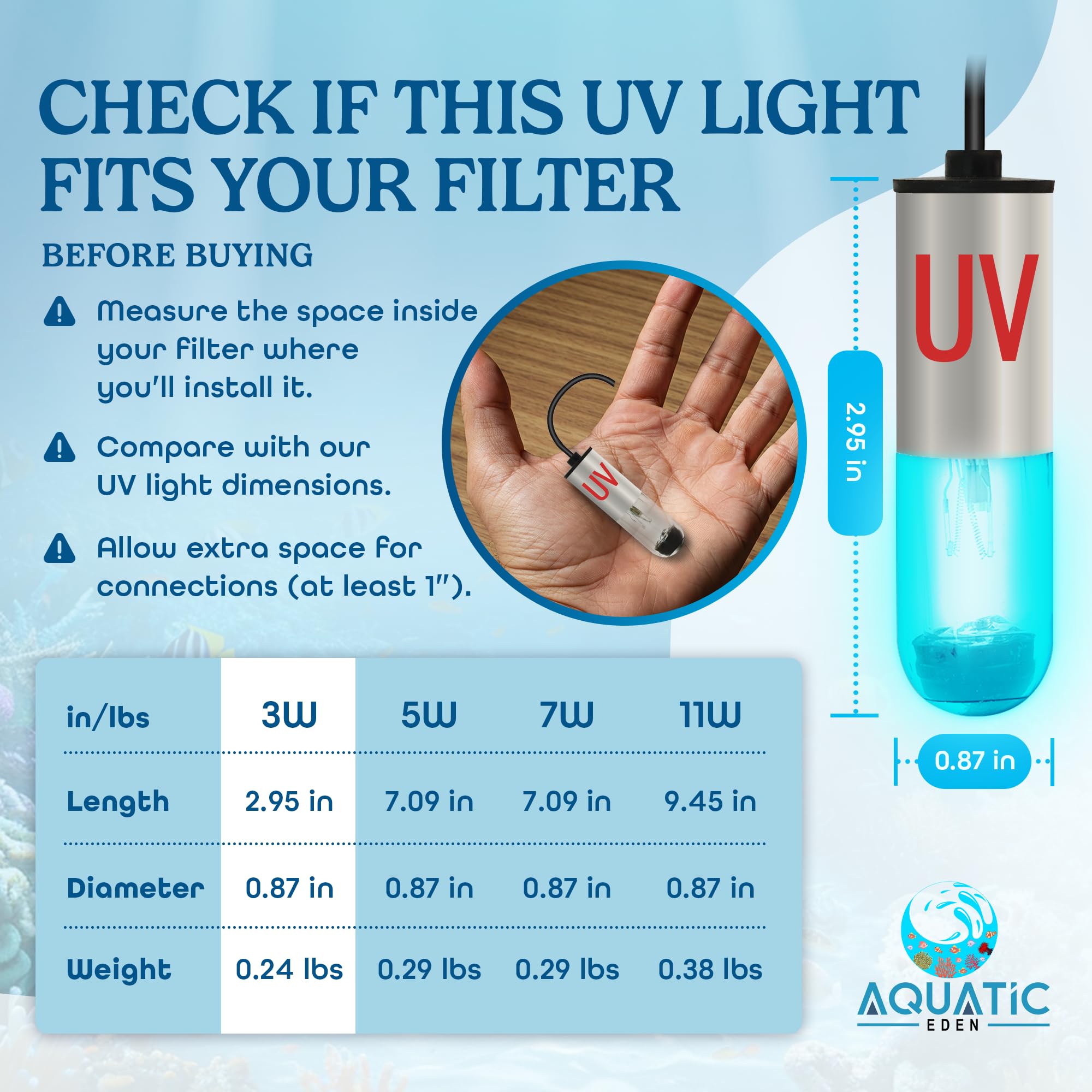 11W UV Light for Aquariums with 4 Timer Modes | UV-C Light for Sump Filters, Top & Bottom Filter Boxes, External Filter Chambers