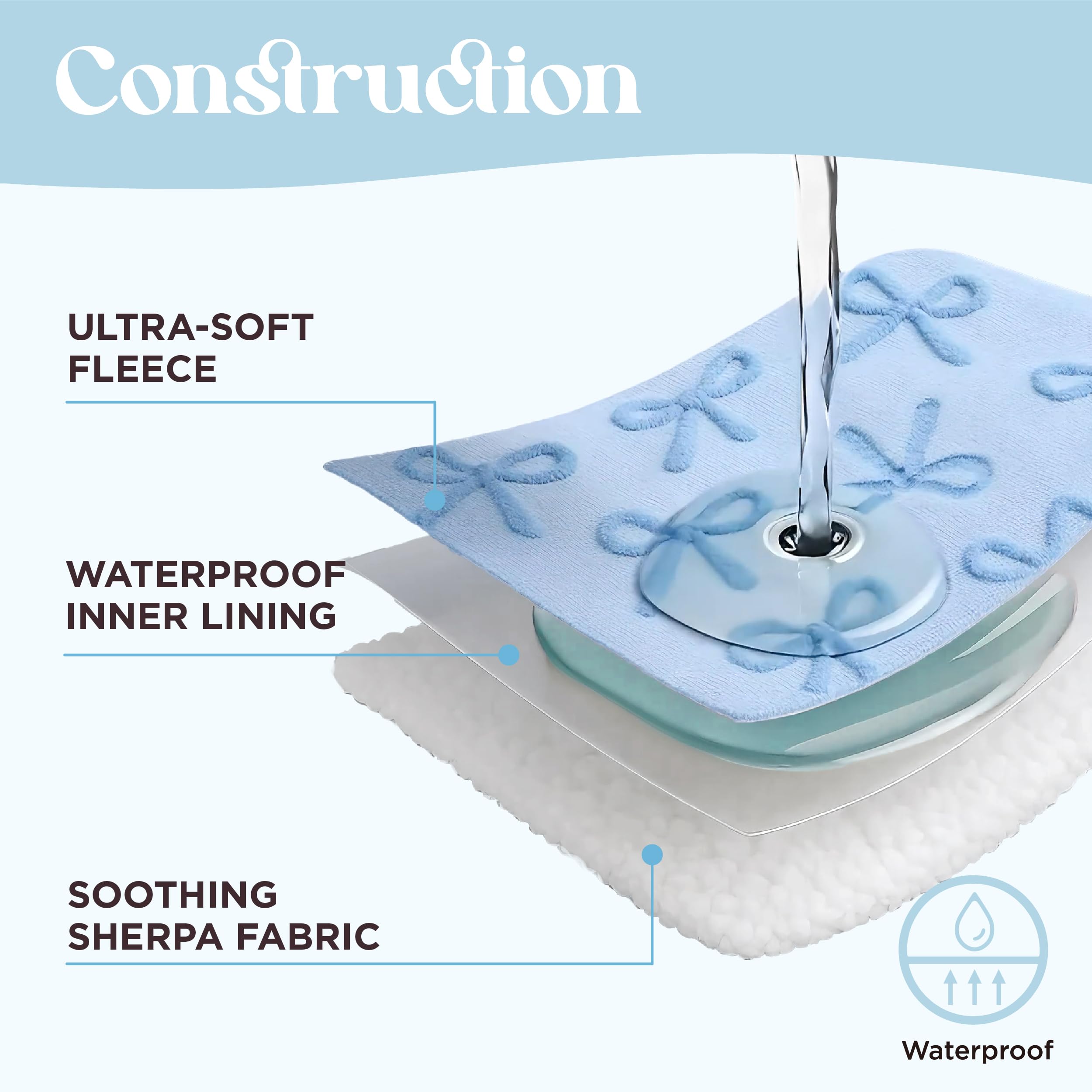Lesure Waterproof Dog Blanket For Large Dogs - Washable Double Sided Dog Blankets With Warm Jacquard Shag And Soft Sherpa Fleece, Pet Cat Blanket For Couch Protection, 3D Textured Cloud, Blue