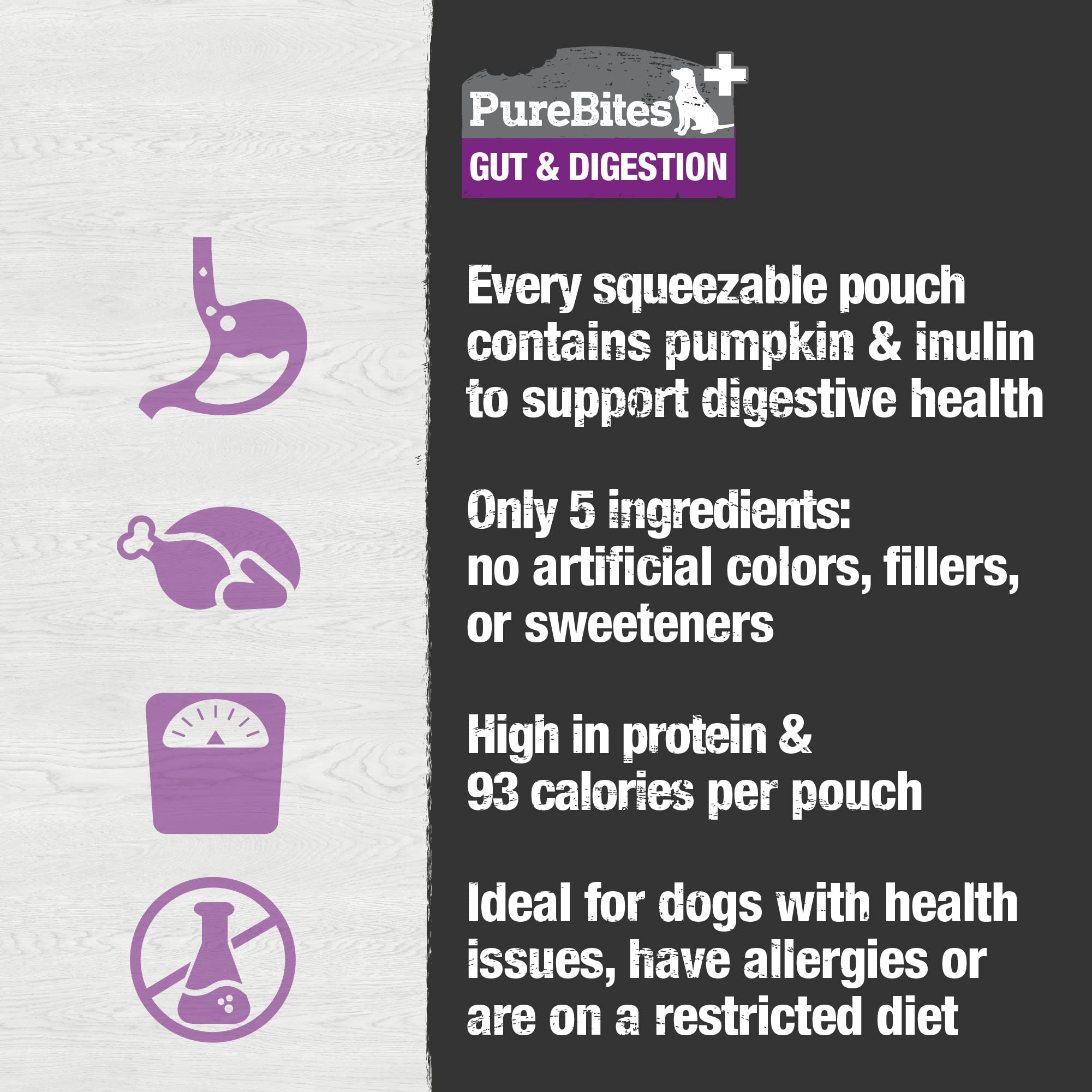 PureBites+ Gut & Digestion Squeezables for Dogs, only 5 Ingredients, case of 15