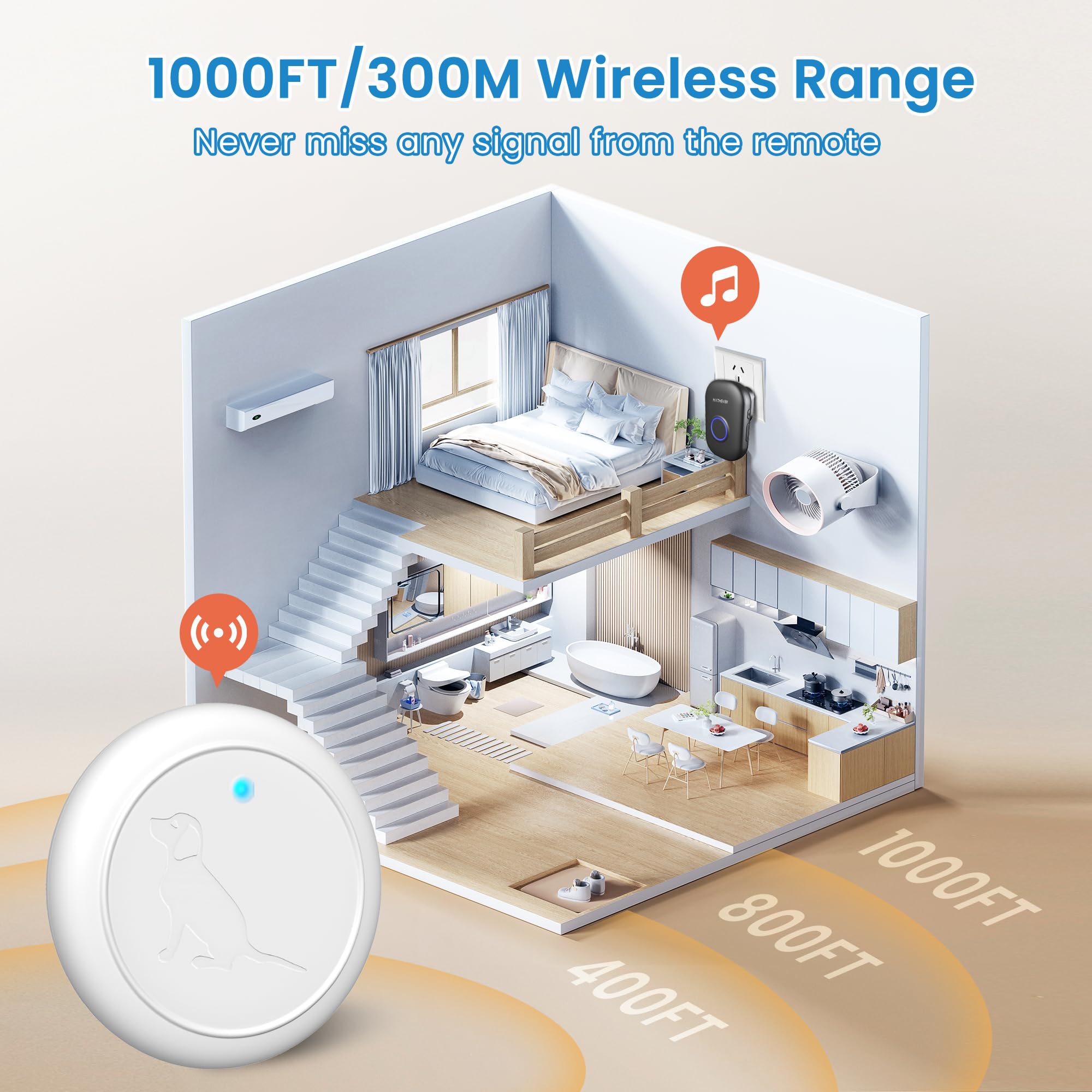 Hathever Dog Bells to Go Outside, Wireless Doggie Door Bell Operating at 1000 Feet with IP65 Waterproof Touch Button, 32 Melodie