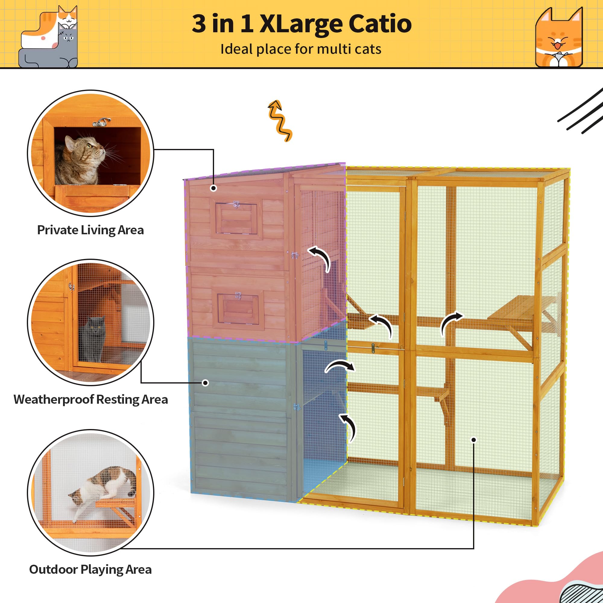 Outdoor Cat Enclosure, 4-Tier Large Cat Catio With Weatherproof Roof, 2 Resting Rooms, 2 Platforms, Walk In Cat Cage Cat House,
