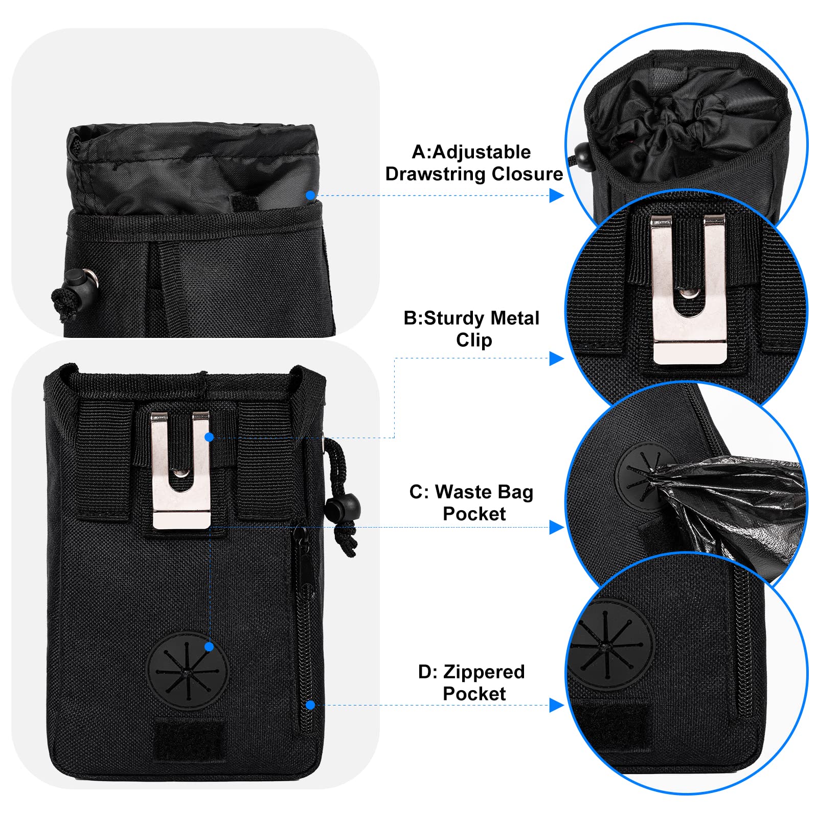 Dog Travel Bag, Airline Approved Pet Travel Bag with 2 Dog Treat Training Pouches for Weekend Pet Travel Supplies & Accessories,