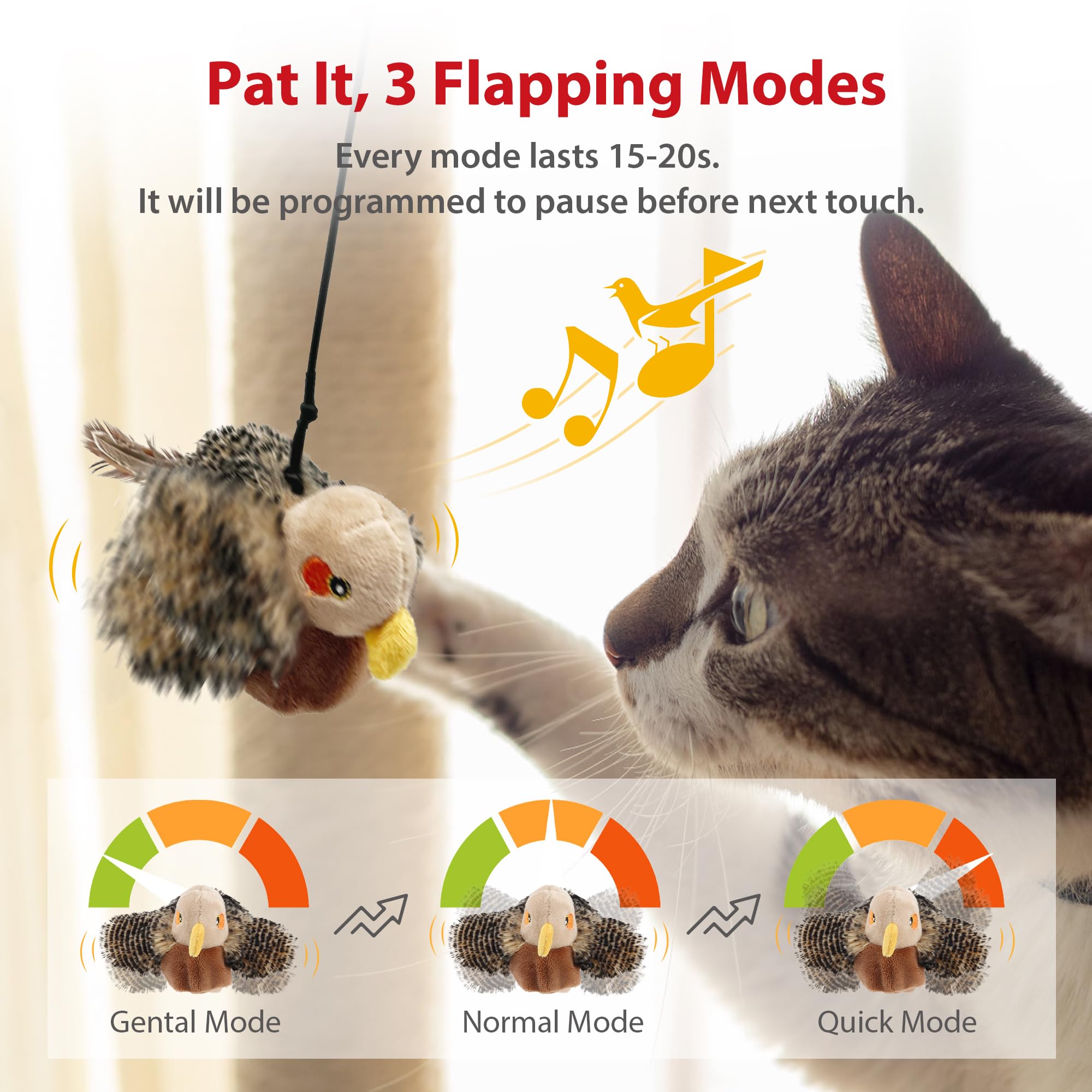 Gigwi Interactive Flapping Cat Toys Catnip, Electronic Flappy Toys Motion Activated, Automatic Cat Toys For Indoor Cats, Usb Rechargeable Cat Enrichment Toy For Hunting And Kicker, Bird Sparrow