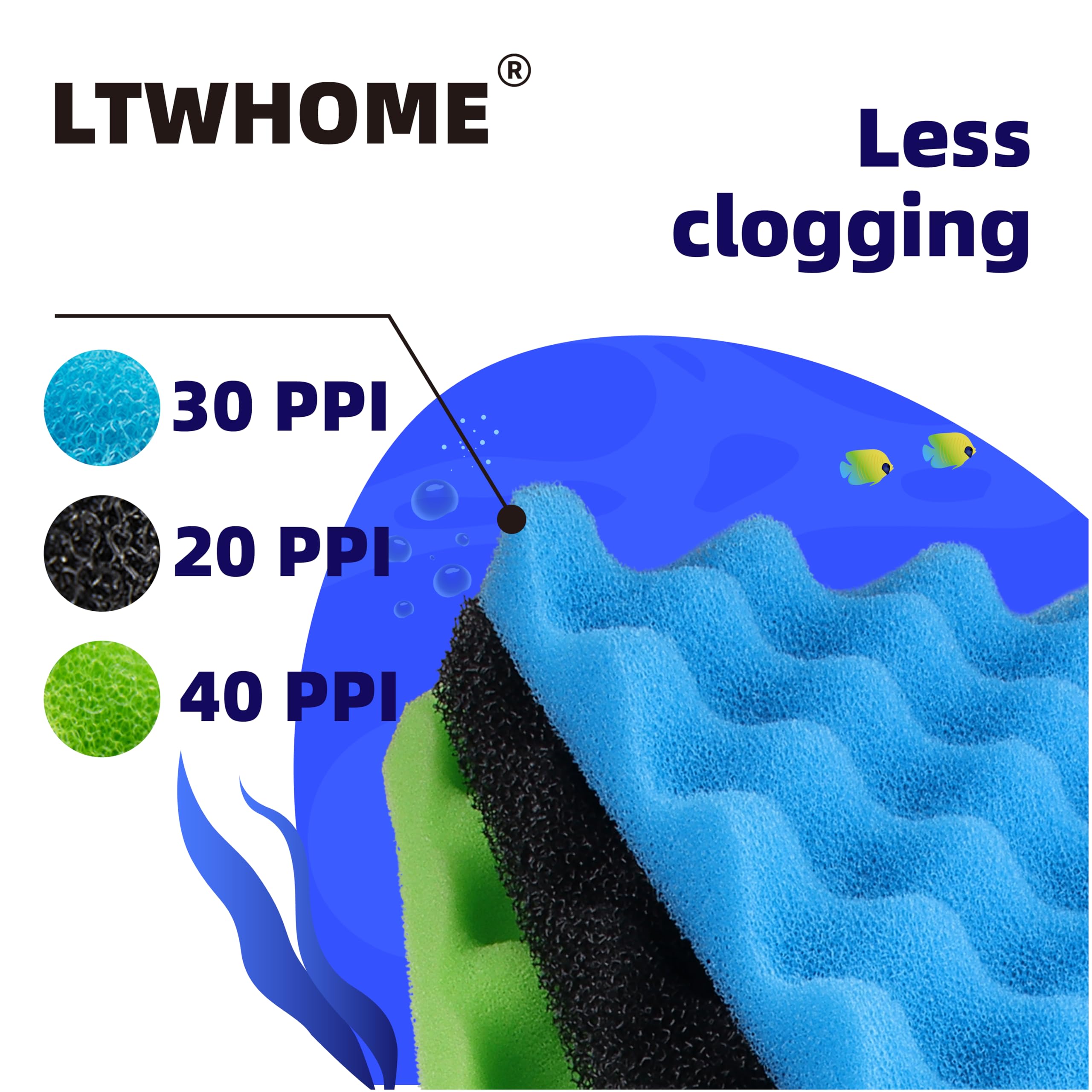 LTWHOME Fish Pond Foam Filter Sponge Set, Multi-colored, 17 x 11, Ideal for Water Gardens and Aquatic Life, Pack of 1 Set