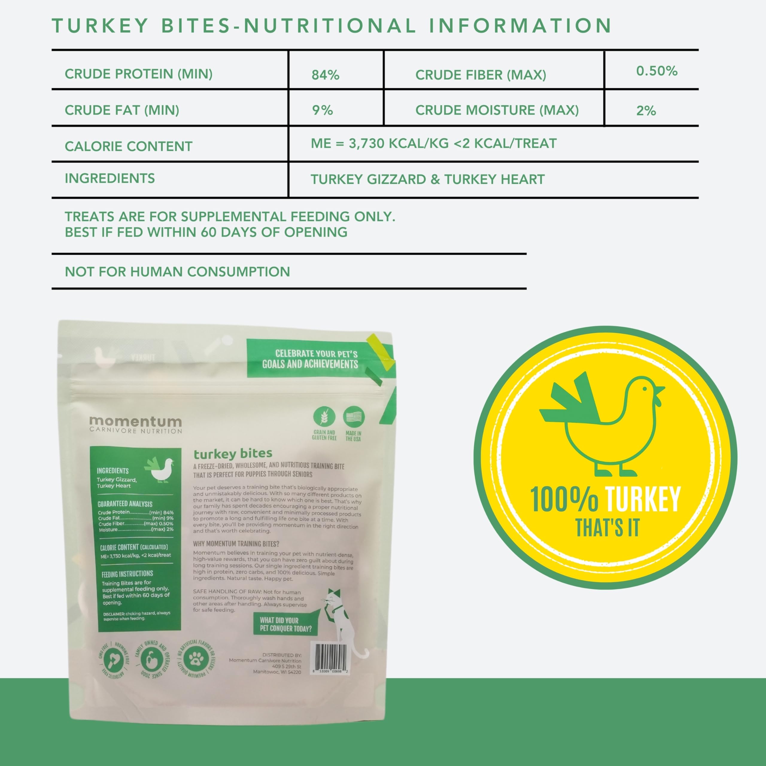 Momentum Carnivore Nutrition Freeze-Dried Turkey Training Bites - Two Ingredients-Turkey Gizzards and Hearts, All-Natural Dog Tr
