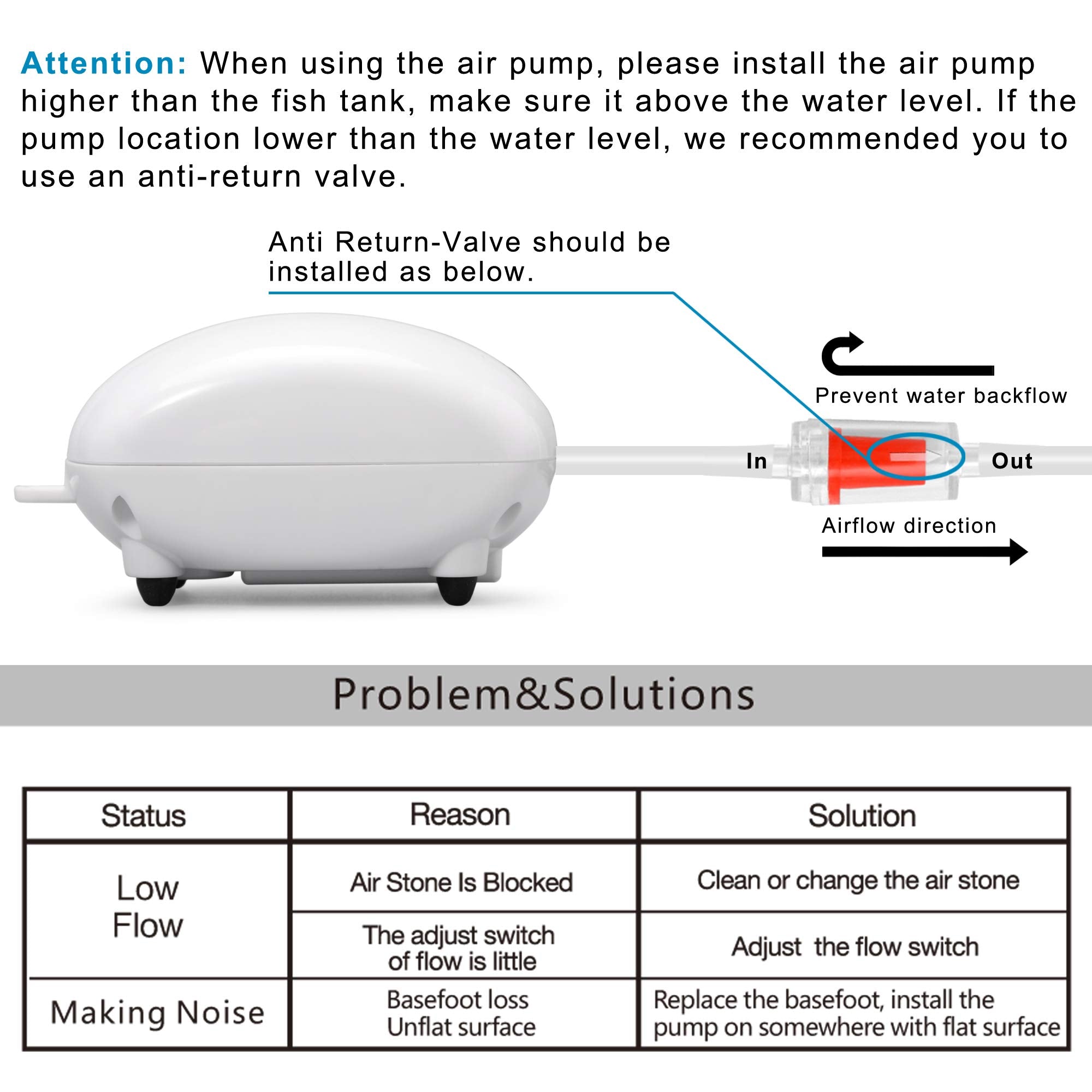 Pulaco Ultra Quiet Mini Aquarium Fish Tank Air Pump For 1-20 Gallon Fish Bowl With Air Tube Air Bubbler Stone Check Valve