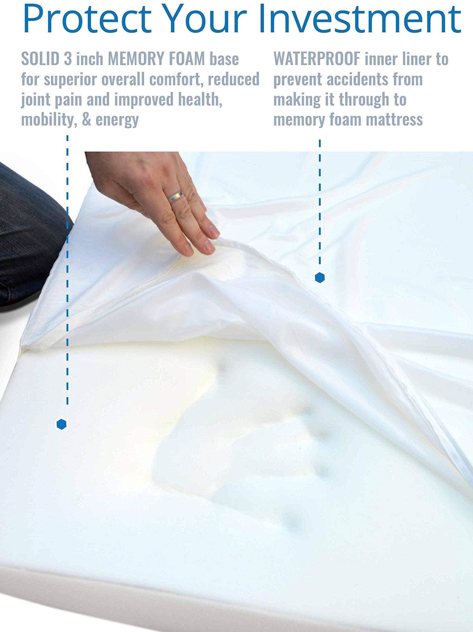 Petfusion Betterlounge Orthopedic Dog Bed | Solid Certipur-Us Memory Foam, Waterproof Liner | Large & Xl | Removable Micro-Suede Cover Available Separately, 1 Yr Warranty, Grey