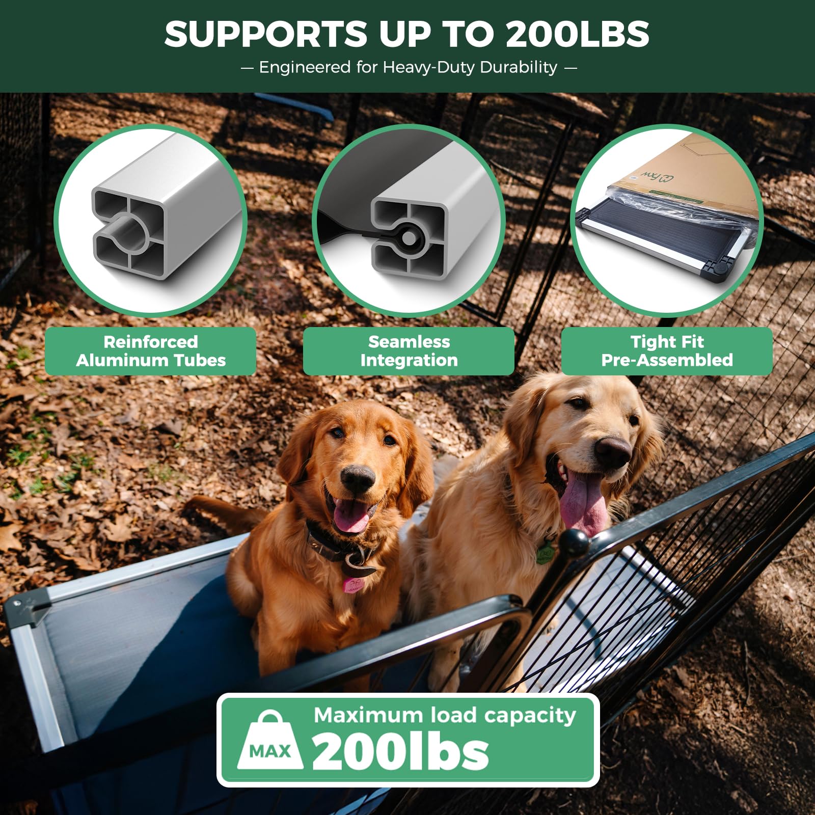 Fxw Titannest Chew-Proof Elevated Dog Bed, Padded Cot For Outdoor/Camping/Indoor Use, Durable & Washable Pet Bed For Medium And