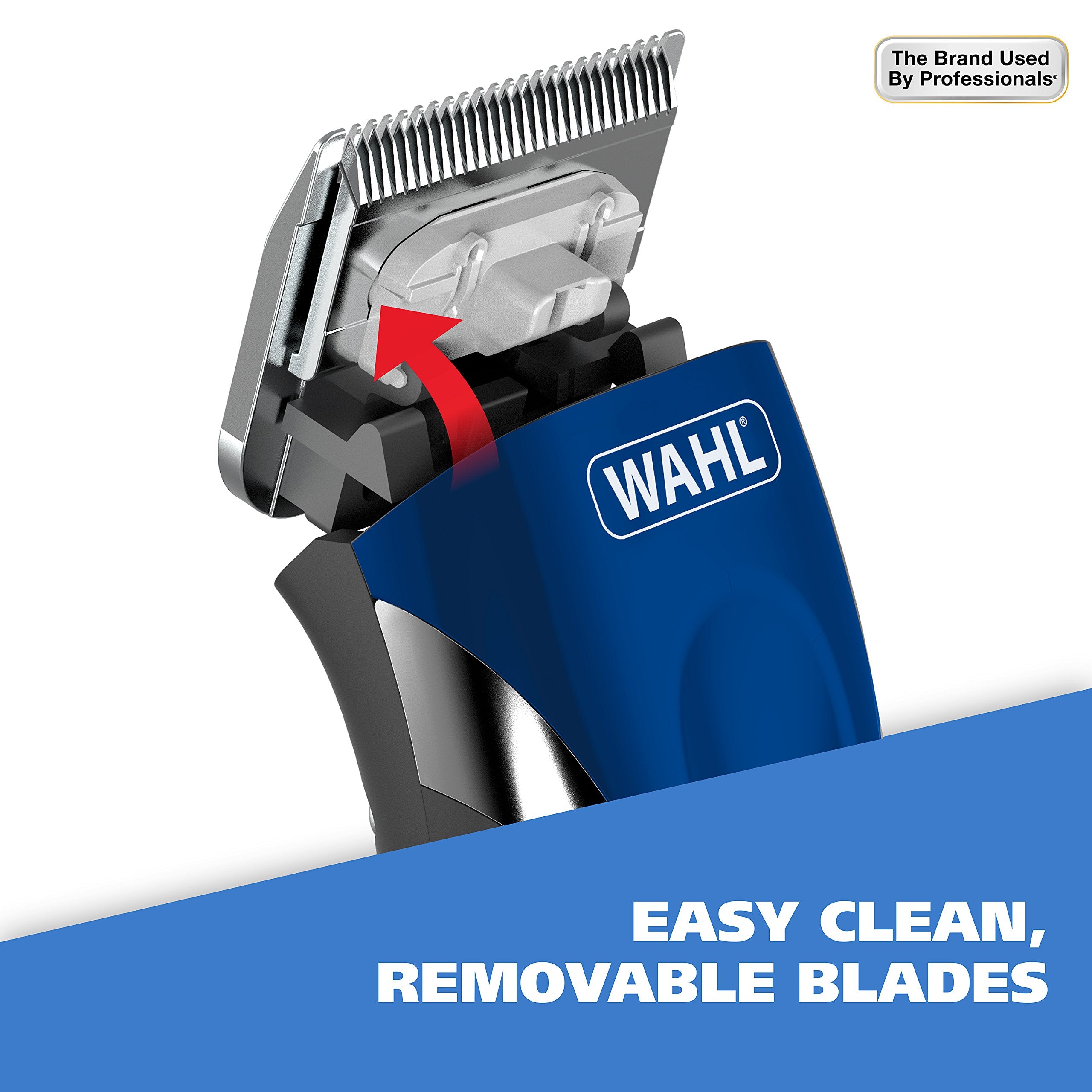 Wahl Usa Pro-Grip Pet Grooming Corded Clipper Kit - Clipper For Small To Large Dogs – Electric Dog Clipper For Eyes, Ears, & Paws - Model 9164