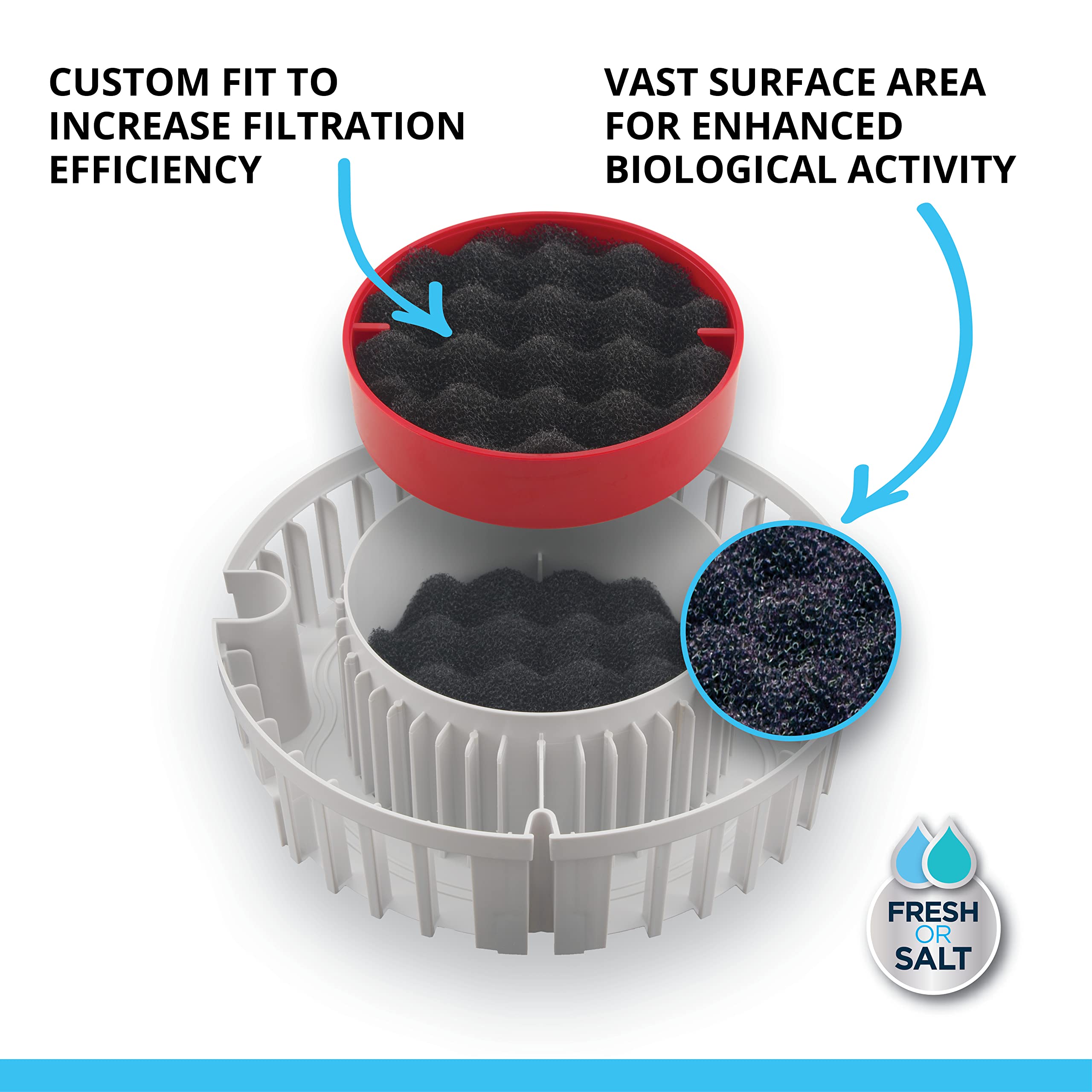 Fluval Fx4/Fx5/Fx6 Bio-Foam, Replacement Aquarium Filter Media, 2-Pack, A239