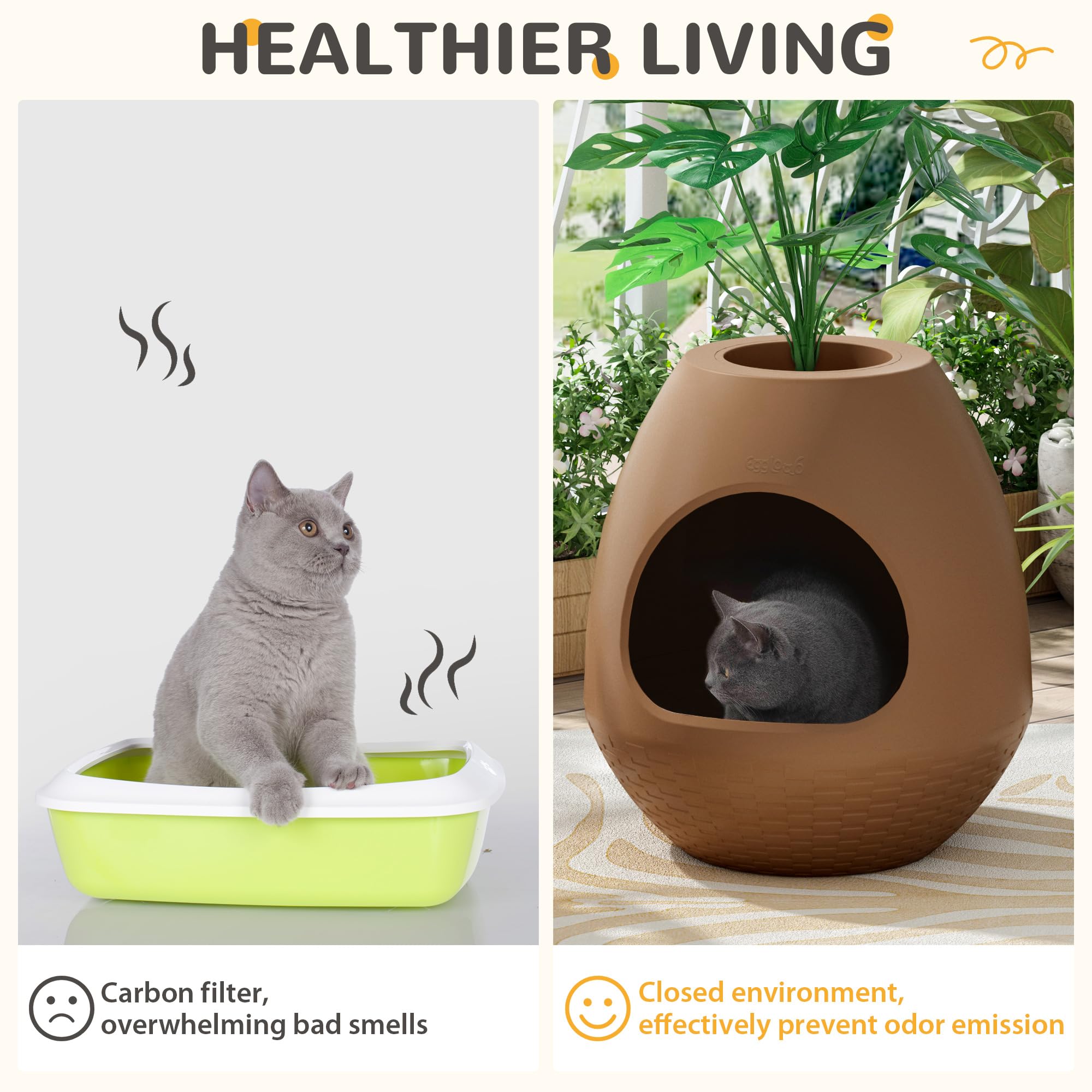 Eggloa6 Plant Litter Box, Hidden Cat Litter Box With Artificial Plants, Diy Litter Box Furniture (Coffee)