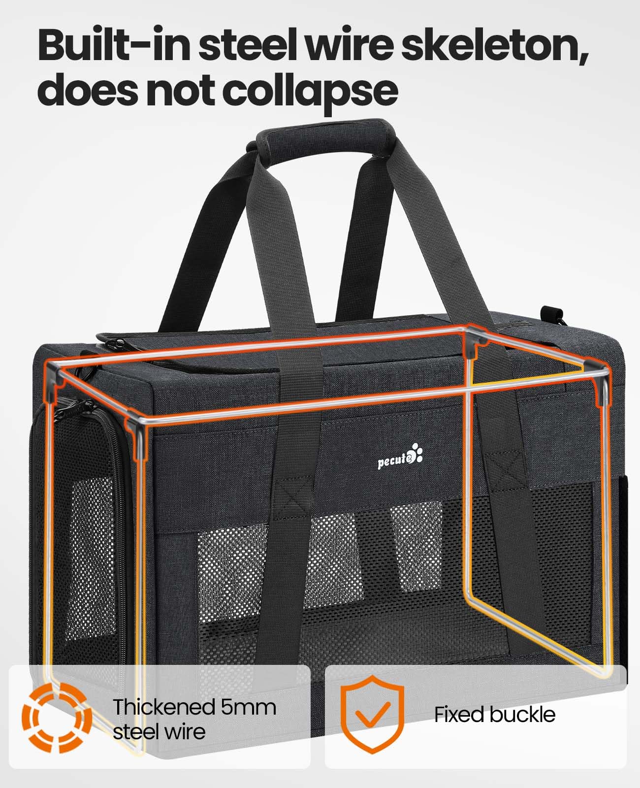 Airline Approved Cat Carrier, Pet Carrier Soft-Sided, Portable Dog Carrier With Stable Structure, Breathable Bag For Pets Less T