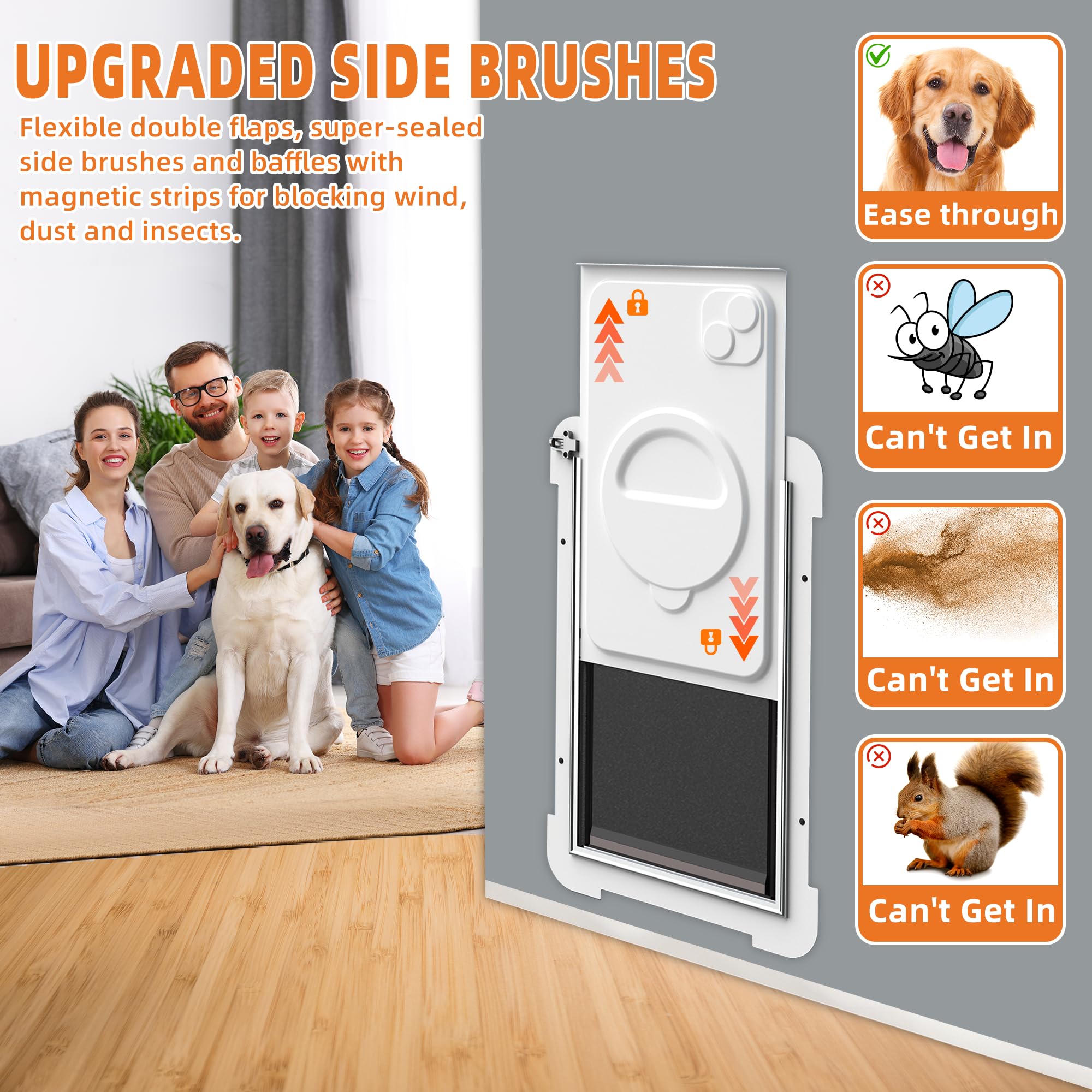 Miaotong Cat Door For Wall,Upgraded Sealing Dog Door For Wall, Double Flap Doggy Door,Steel Frame And Telescoping Tunnel Dog Doo