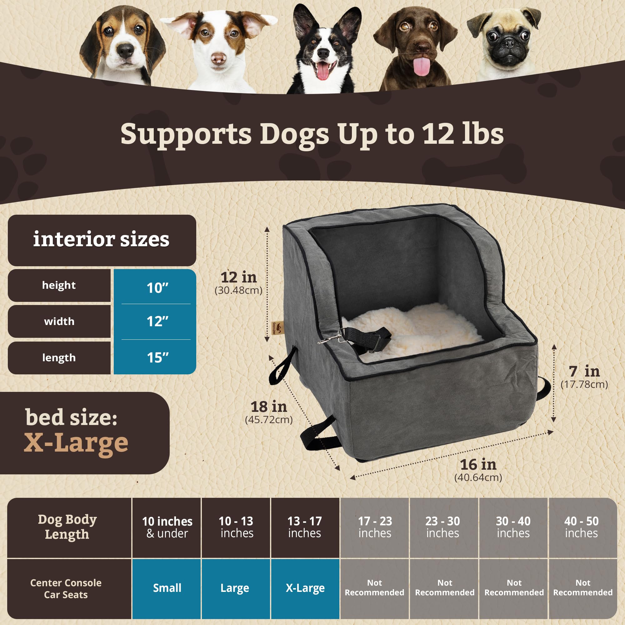 Snoozer XL High Back Console Dog Car Seat Travel Dog Bed Carrier for Dogs up to 20lbs, Provides Safe Pet Travel with Dog Car Sea