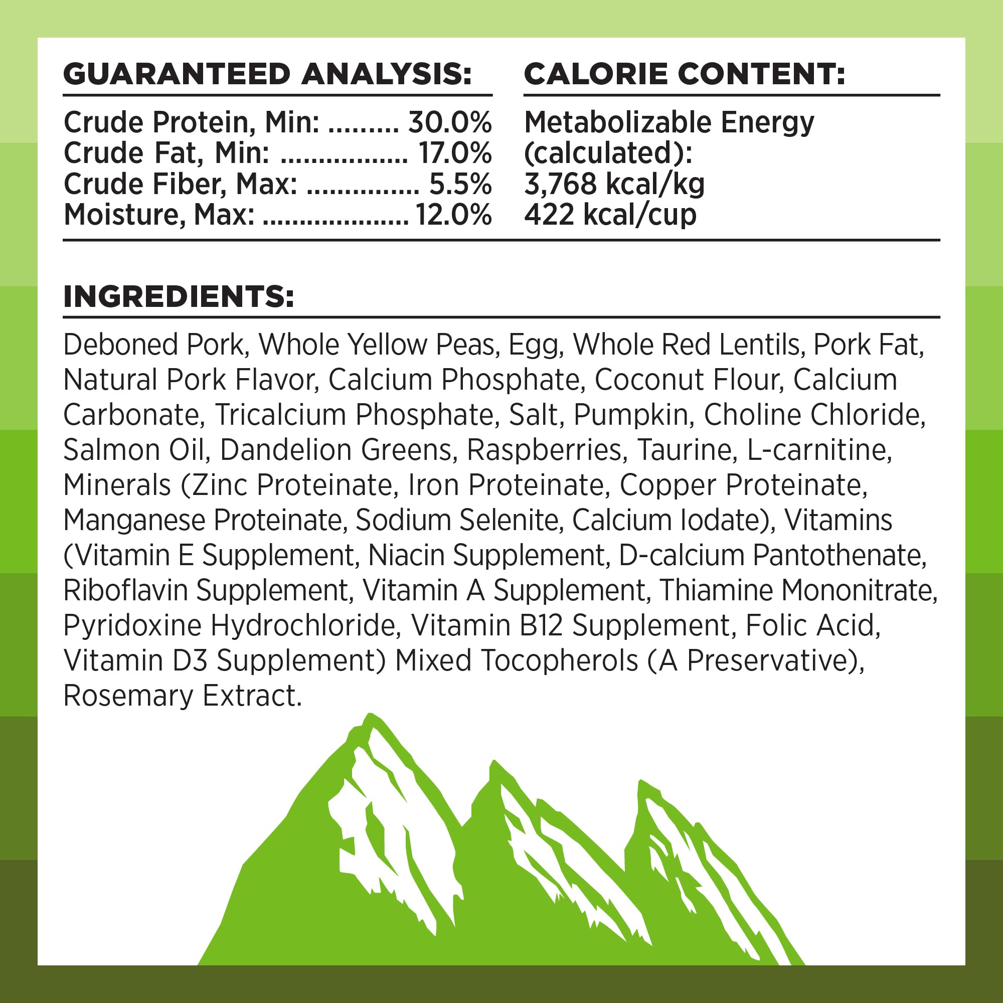BIXBI Rawbble Dry Dog Food, Pork, 4 lbs - USA Made with Fresh Meat - No Meat Meal & No Corn, Soy or Wheat - Freeze Dried Raw Coa