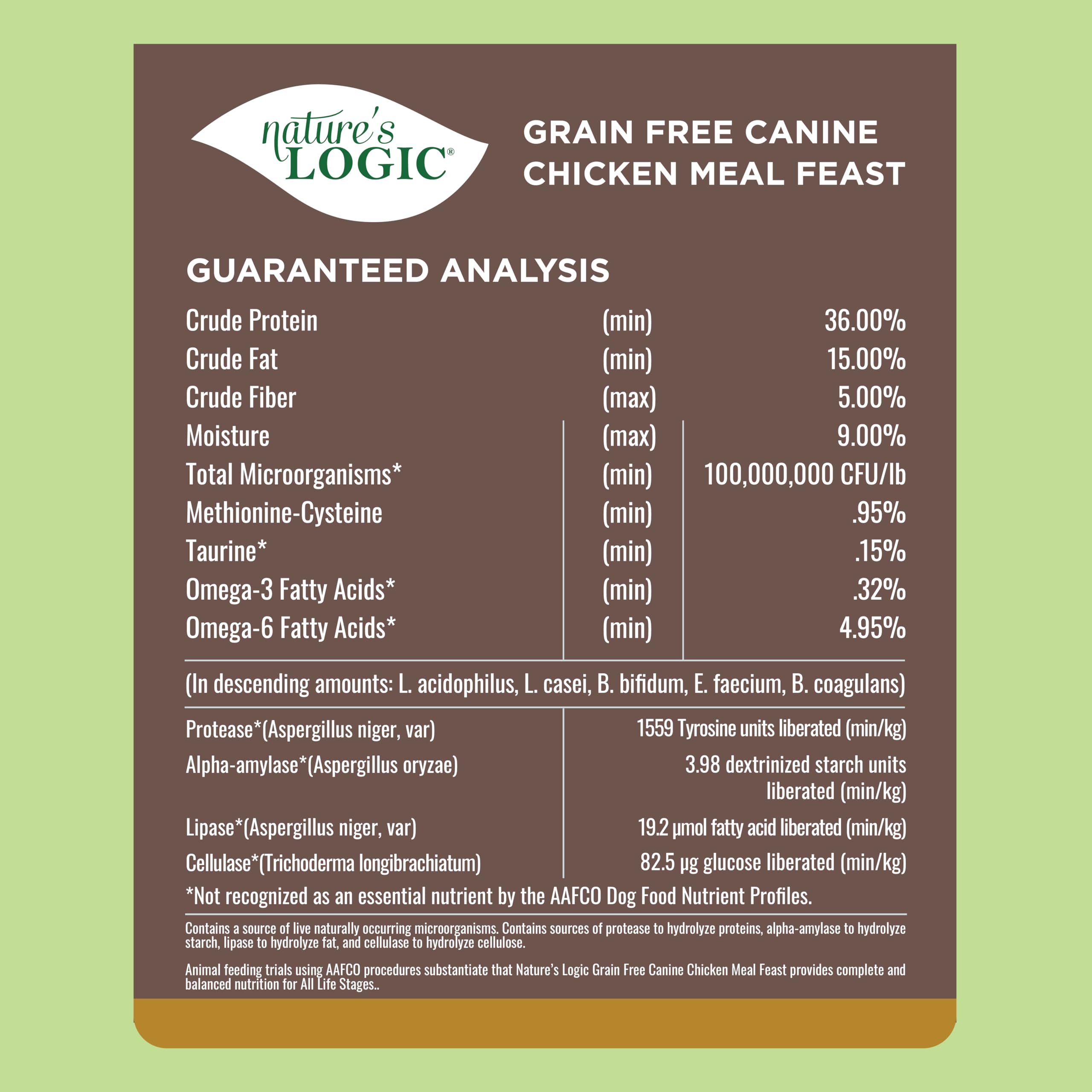 Natures Logic Grain-Free Dry Dog Food - All-Natural, High Protein, No Synthetic Vitamins/Minerals - Gluten Free - Supports Heal