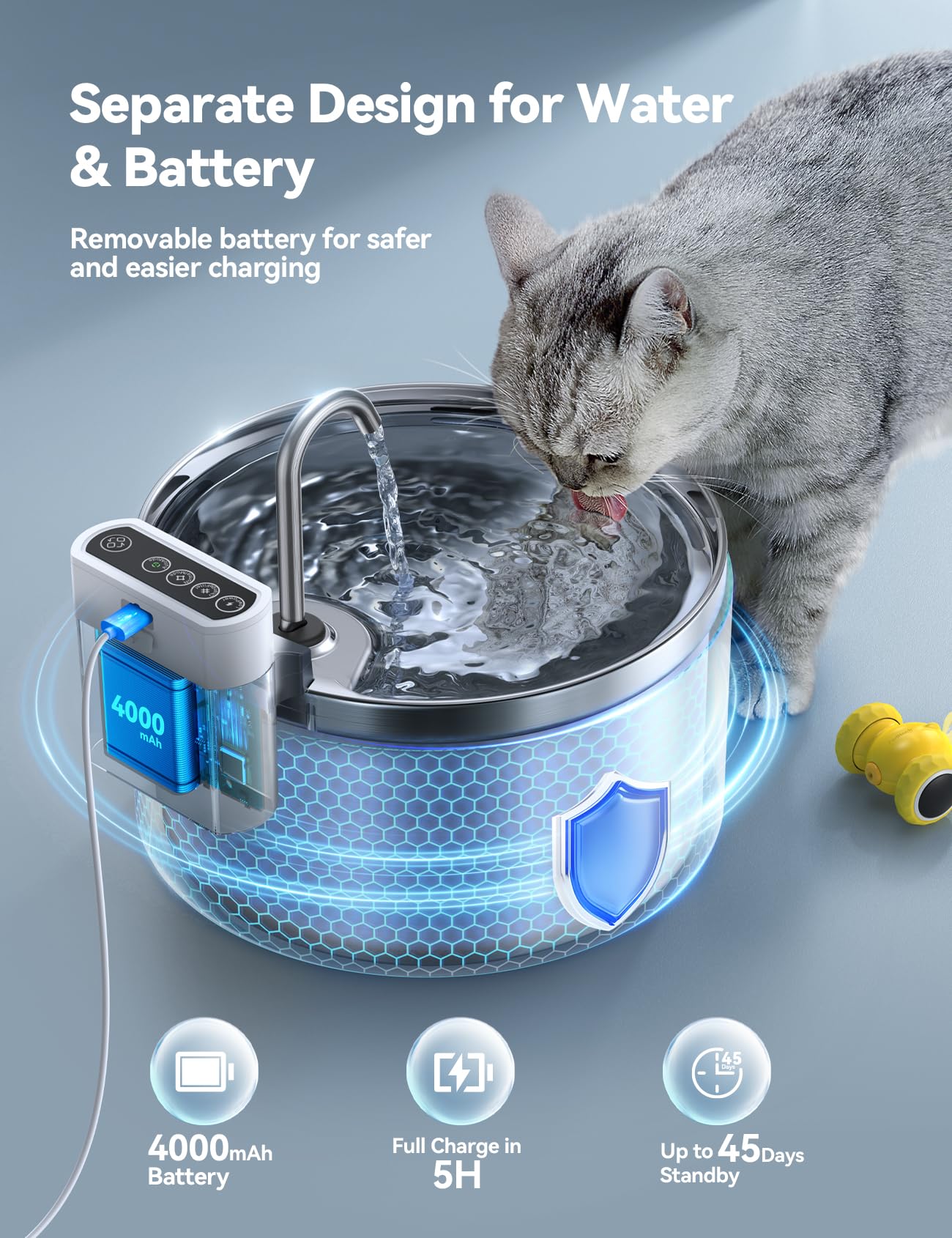 Wireless Cat Water Fountain [Water & Battery Separation] Feelneedy Stainless Steel Automatic Pet Water Dispenser, 4000Mah Batter