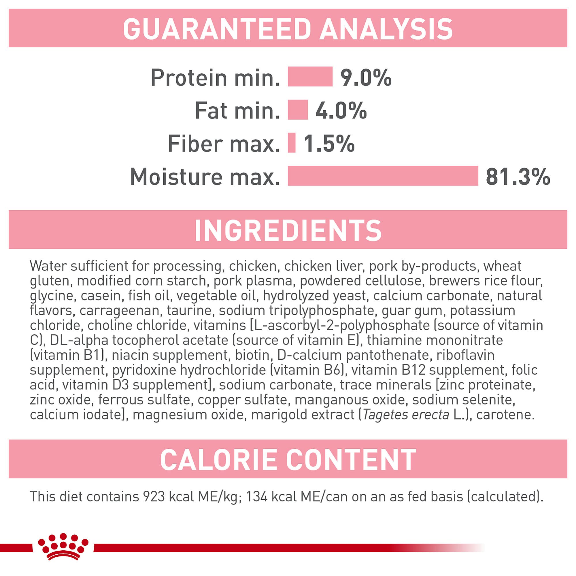 Royal Canin Feline Health Nutrition Mother & Babycat Ultra Soft Mousse in Sauce Wet Canned Cat Food, Supports Healthy Digestion