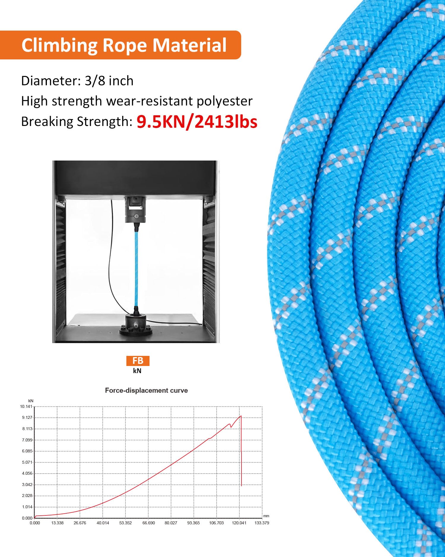 Long Dog Leash For Dog Training 16Ft/30Ft/50Ft/100Ft, Reflective Threads Rope Check Cord Dog Leash, Heavy Duty Dog Lead For Large Medium Small Dogs Walking Playing, Camping, Or Yard