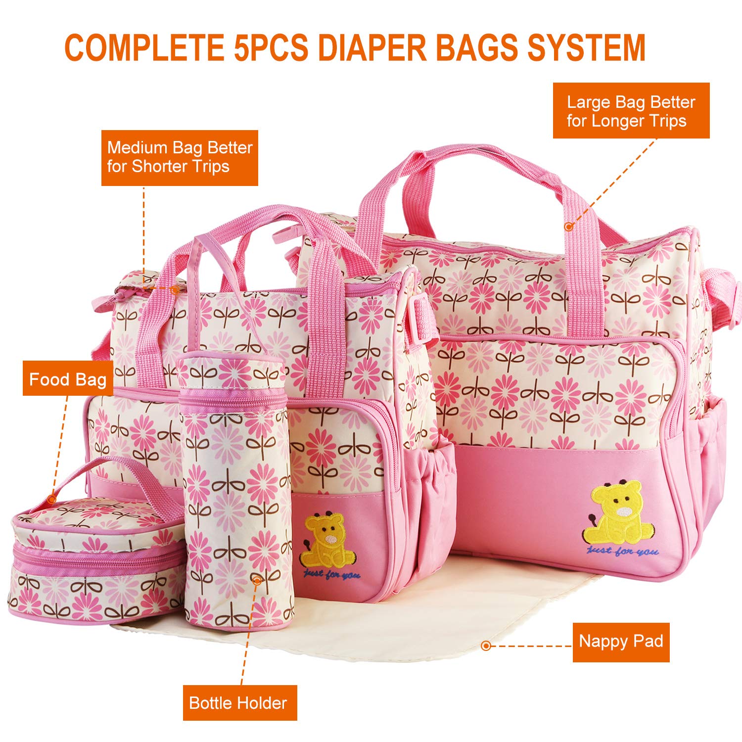 5PcS Diaper Bag Tote Set - Baby Bags for Mom (Pink)
