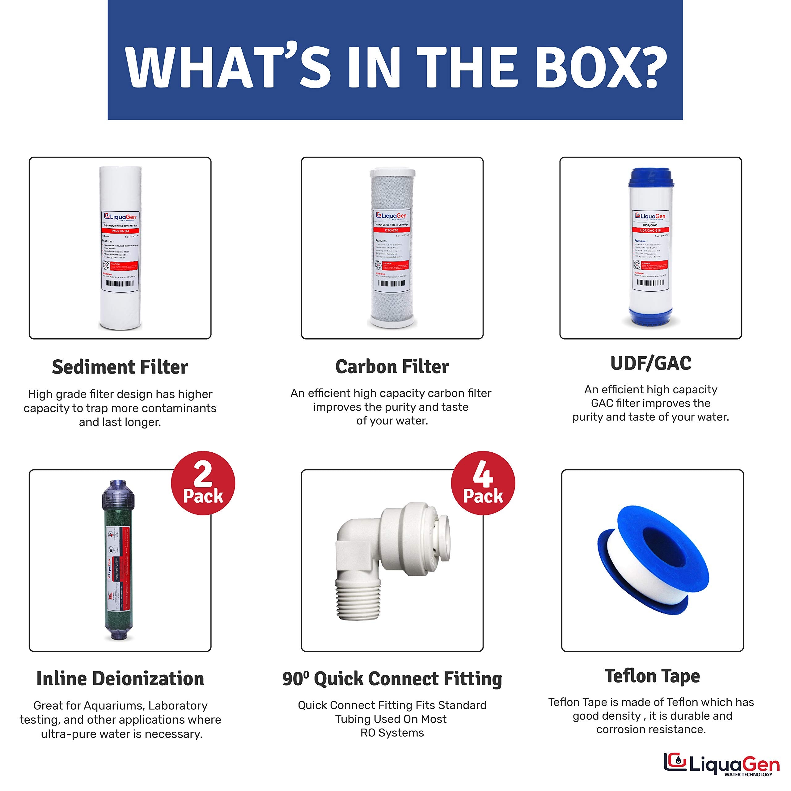 Liquagen- 6 Stage Rodi Yearly Replacement Filter Kit - Pre Filters With Inline Deionization - Stage 1, 2, 3, 5 & 6 | Reverse Osmosis Water Purifier Filter Set For Aquarium Reef, Fish Tank'S & More