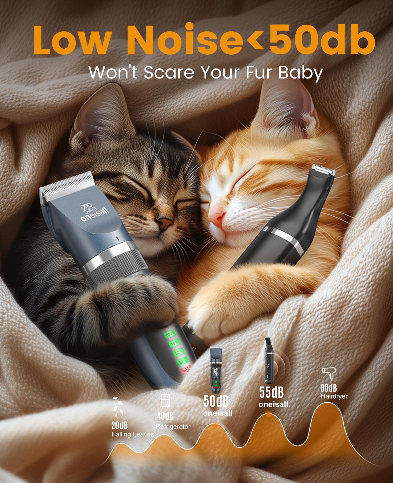 oneisall Cat Grooming Kit - 3 in 1 Clippers & Paw Trimmer, Cordless, Ceramic & Titanium Blades, Navy & Black, Model X2N5