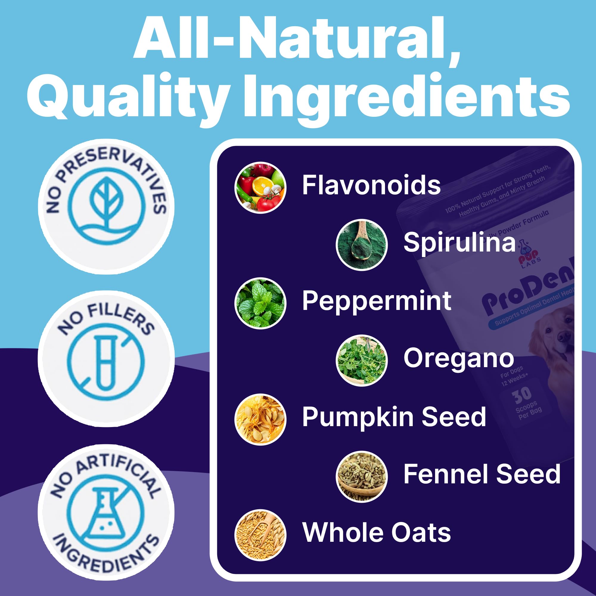 Pup Labs ProDenta, Tartar Remover for Dogs and Dog Bad Breath Eliminator, Natural Powder for Plaque and Gum Support, Made in USA