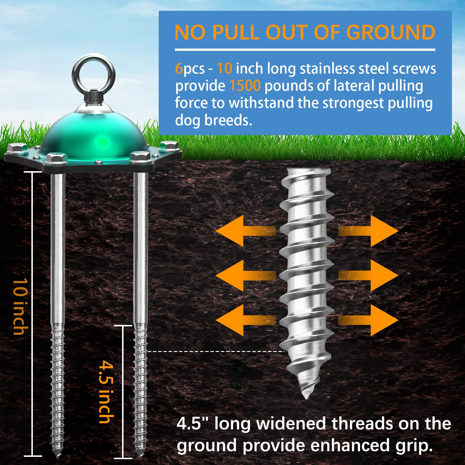 Dog Tie Out Cable and Stake for Yard,(up to 200lbs) 360Swivel Run Anchors- No Tangle,with 30FT Heavy Duty Tie Out Cable for Dogs