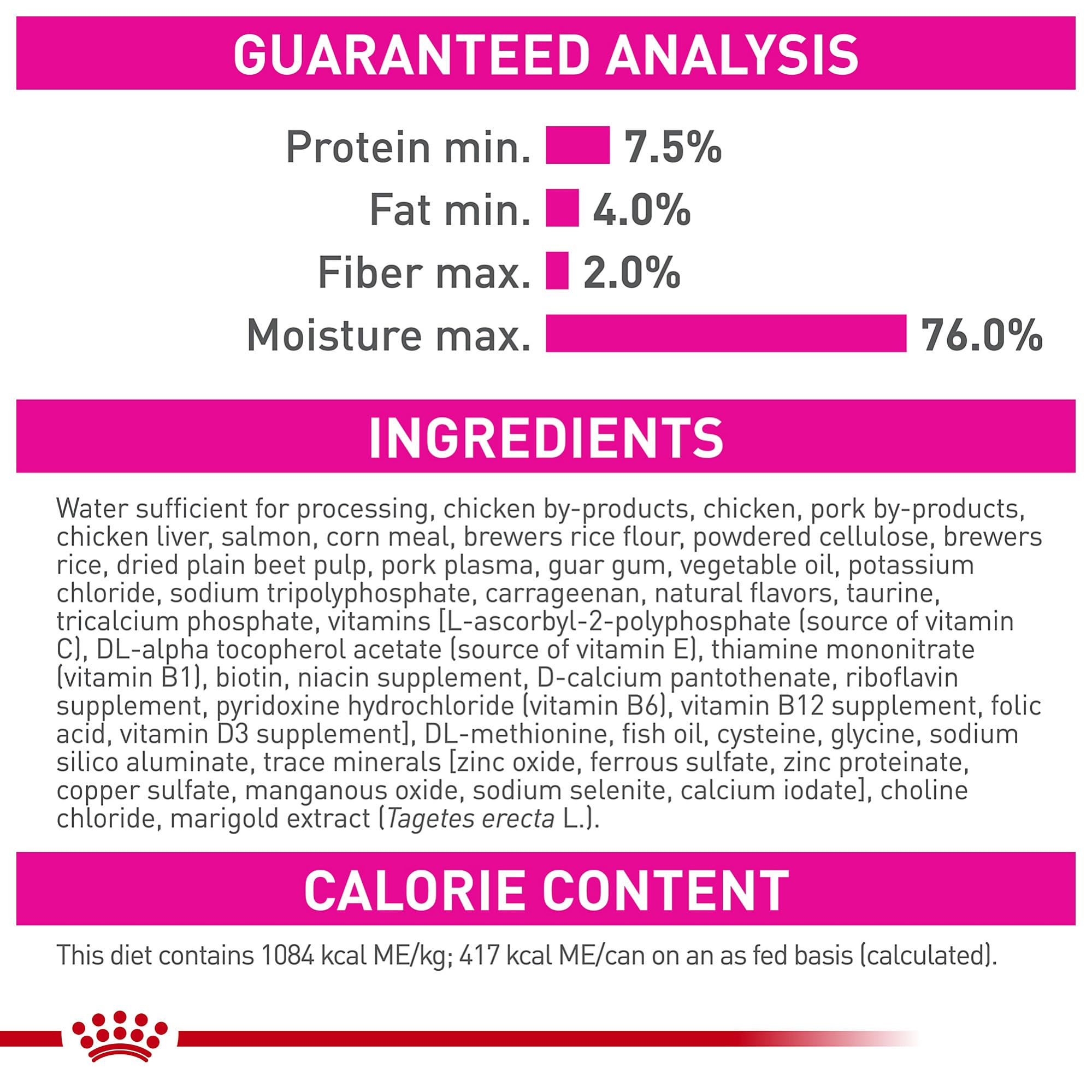 Royal Canin Canine Health Nutrition Puppy Canned Dog Food, 13.5 oz can (6-pack)