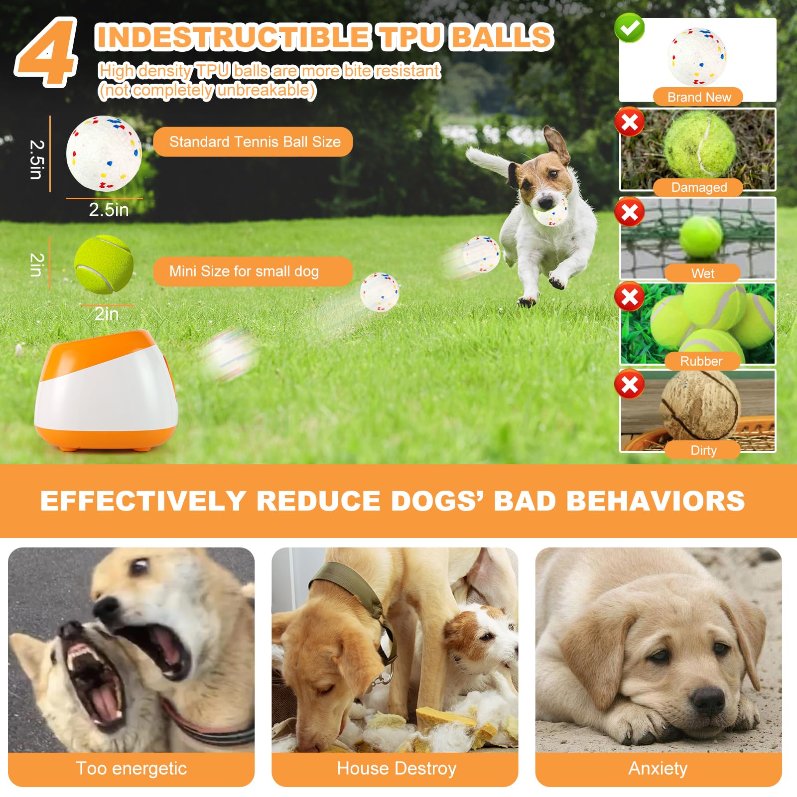 Automatic Ball Launcher For Dogs, Dog Ball Thrower With 40-60-80Ft Distance, Rechargeable Automatic Launcher With 4 Balls (2.5''