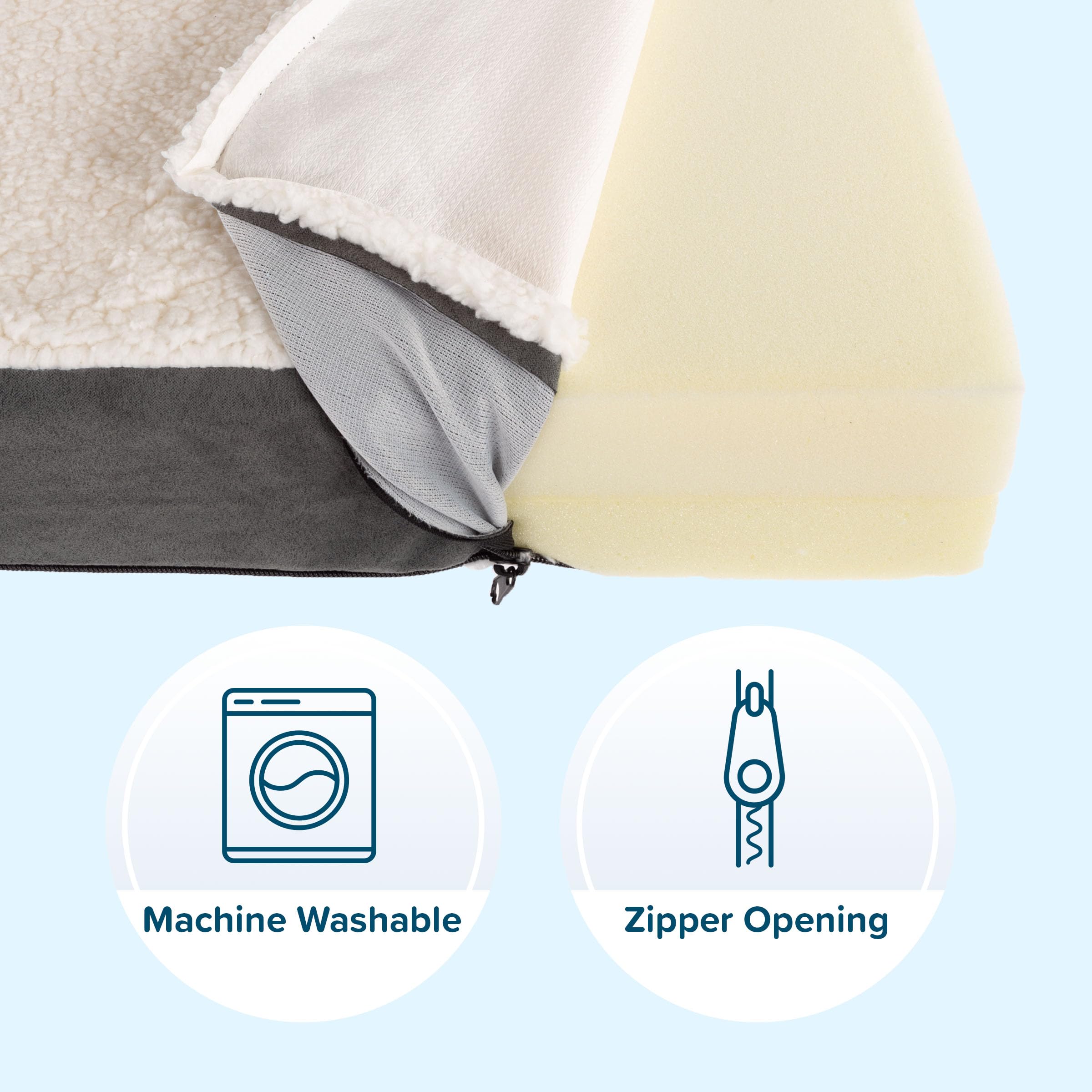 Petmaker Dog Bed Replacement Cover ? Pet Duvet With Sherpa Top, Non-Slip Bottom, Gray Micro Suede -Dog Bed Washable Removable Co