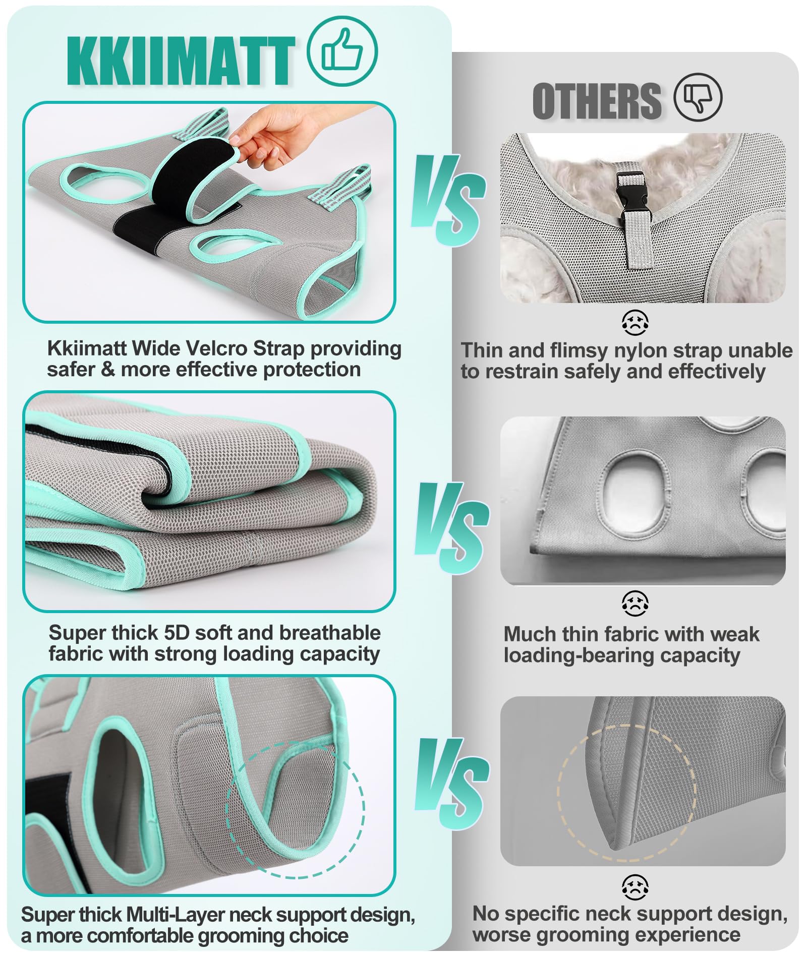 Kkiimatt Dog Grooming Hammock Harness, Xs Dog Hanger For Nail Trimming, Grey Dog Sling Nail Trimming,Dog Holder Grooming Restrai