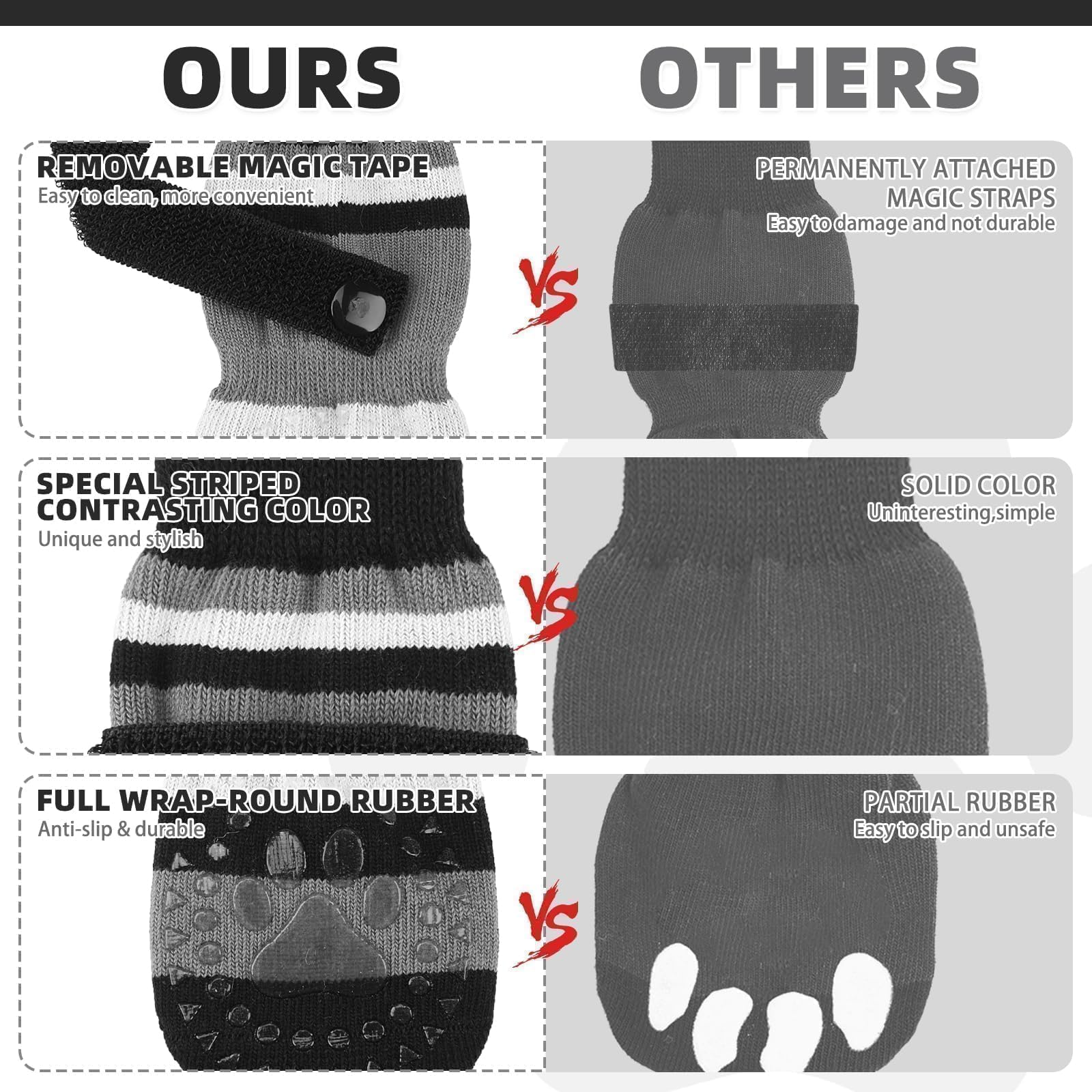 KOOLTAIL Anti Slip Dog Socks for Cold Snow Pavement to Prevent Licking Paws with Grippers, 3 Pairs Paw Protector, Double Sides S