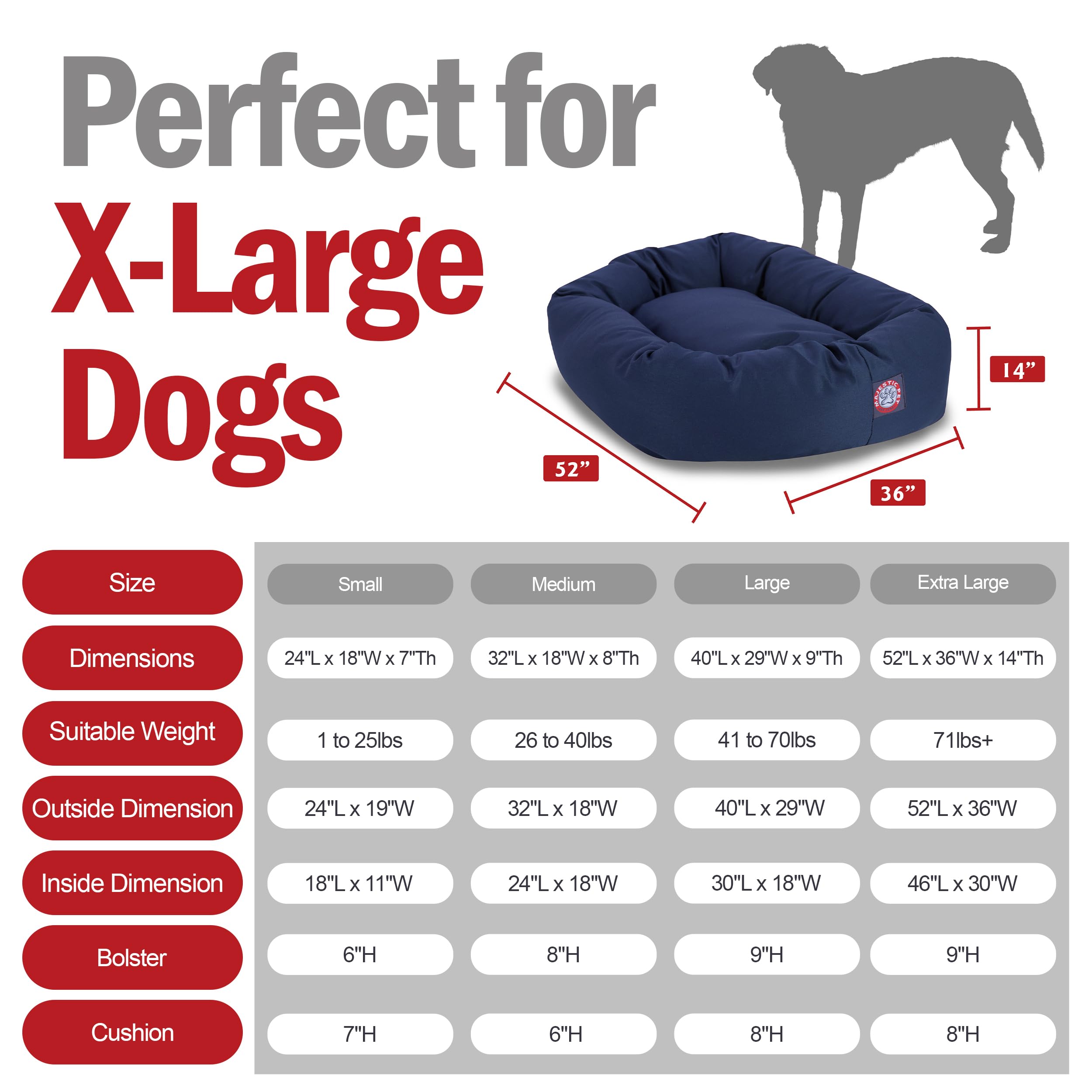 Majestic Pet 52 Inch Bagel Calming Dog Bed Washable – Cozy Soft Round Dog Bed With Spine Support For Dogs To Rest Their Head - Fluffy Donut Dog Bed 52X35X11 (Inch) - Round Pet Bed X-Large – Blue