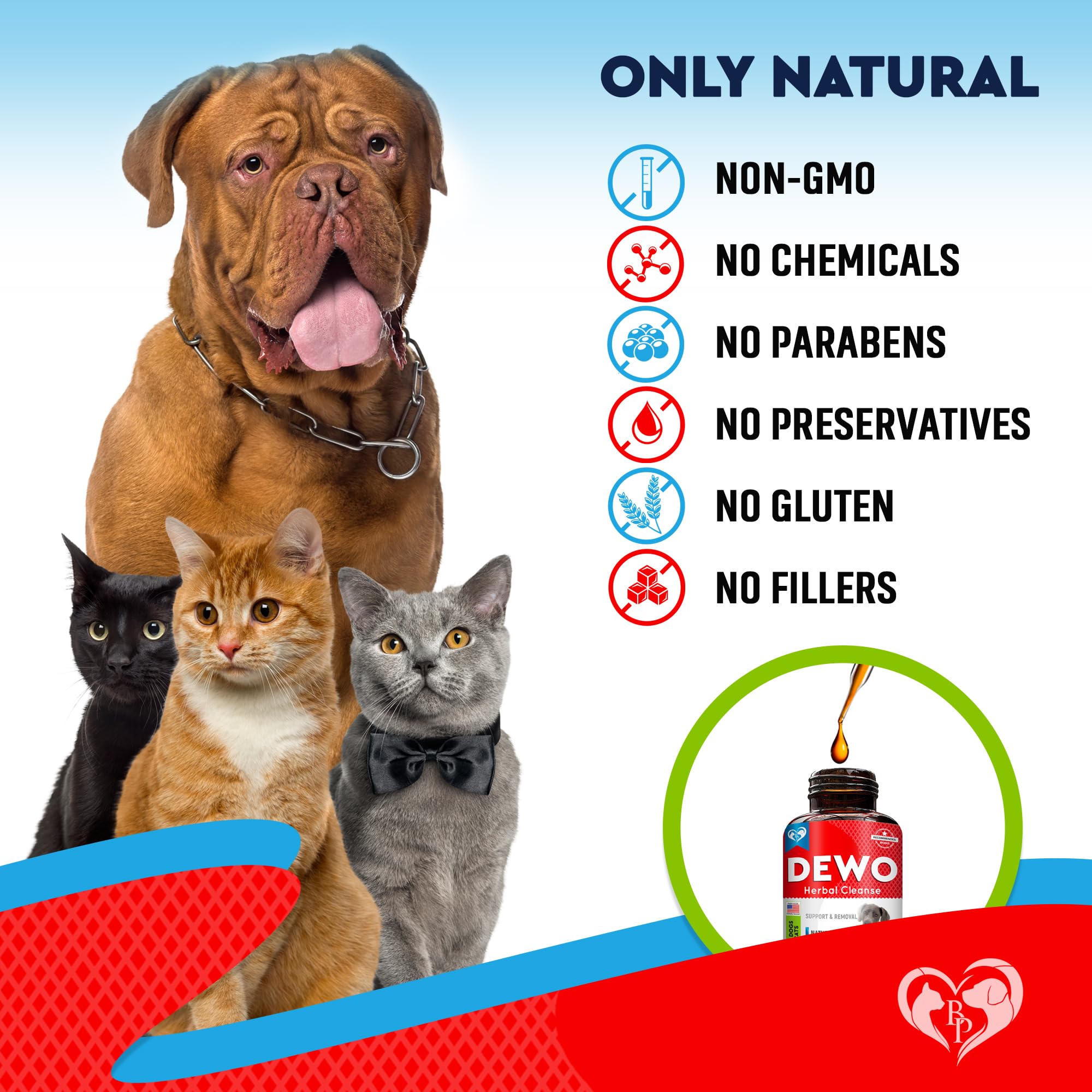 Natural Intestinal Defense for Dogs, Puppies & Cats, Kitten - Herbal Cleanse with Wormwood, Black Walnut - Promotes Healthy Gut