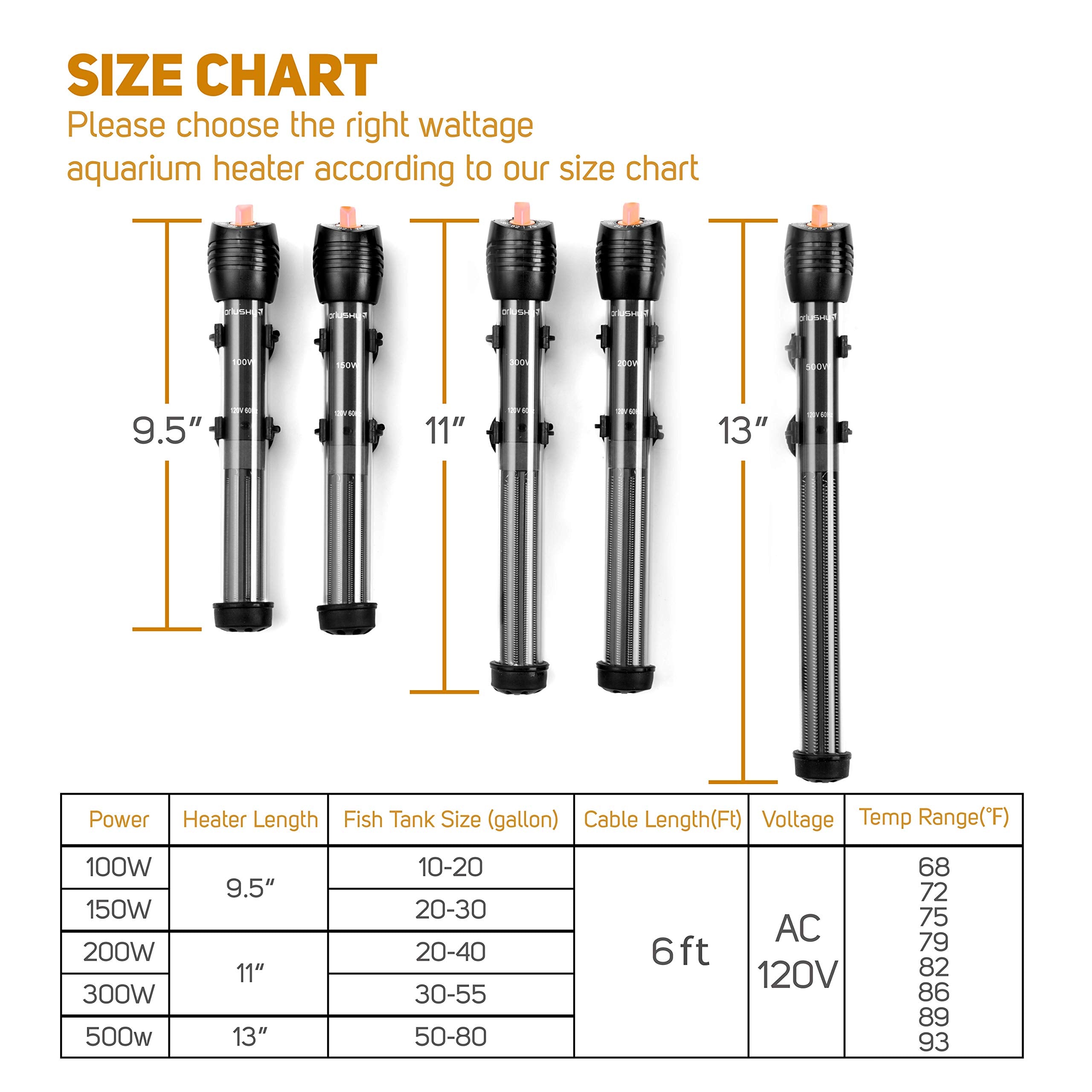 Orlushy 150W Submersible Aquarium Heater - Adjustable, Glass, Includes Thermometer, Suitable for Freshwater & Marine Saltwater