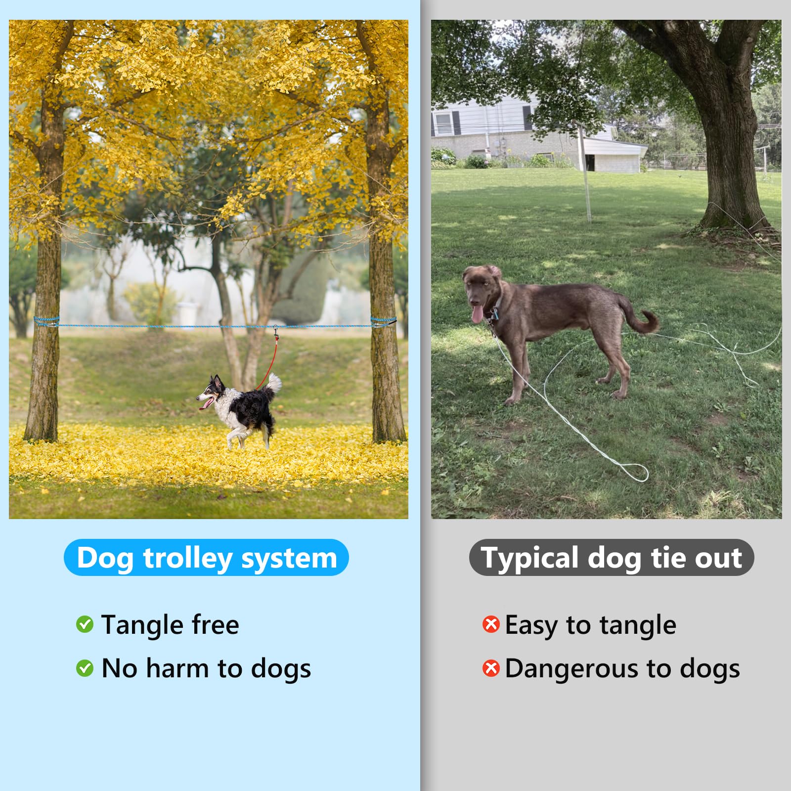 Tresbro Dog Tie Out Cable For Camping, 50Ft/75Ft/100Ft Trolley System For Dogs Up To 300Lbs, Portable Lightweight Dog Runner Lea