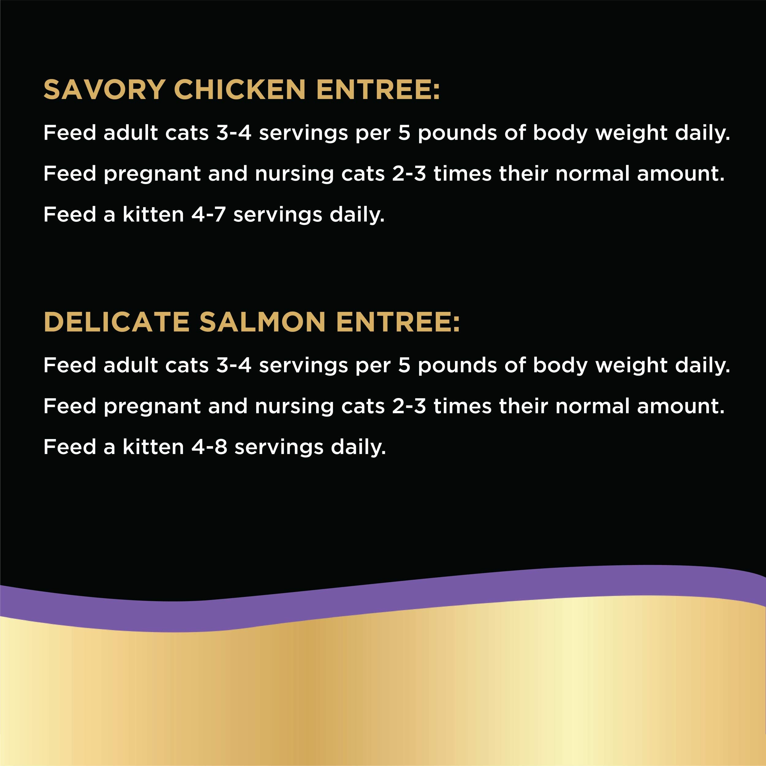 Sheba Perfect Portions Wet Cat Food Pate Savory Chicken Entree and with Sustainable Salmon Variety Pack, 2.6 oz., Twin-Pack Tray