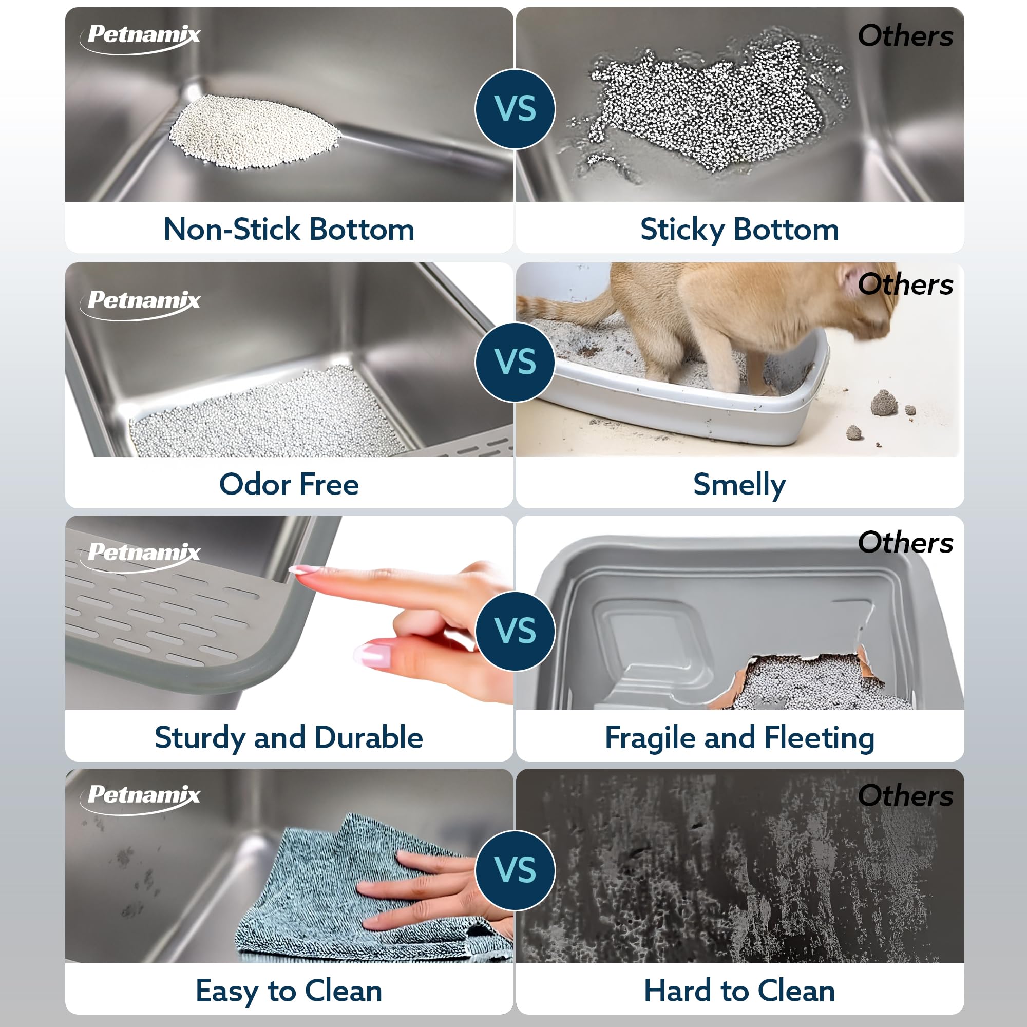 Xxl Stainless Steel Litter Box With Lid 30L Capacity 16 Inch High Sides, Leak Proof Anti Tracking Pedal Non Stick Easy Clean S