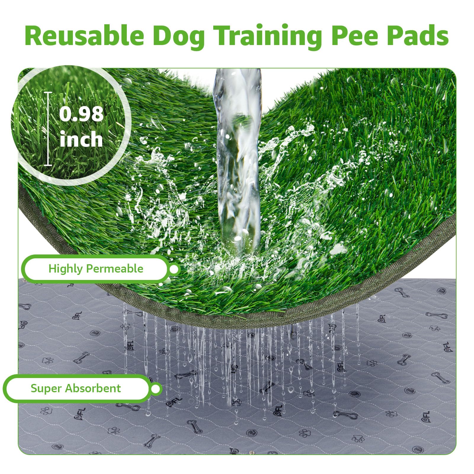 Dog Grass Mat With Pee Pad, Small Dog Litter Box Indoor Artificial Turf Grass Puppy Potty Training Pads Doggies Washable Reusabl
