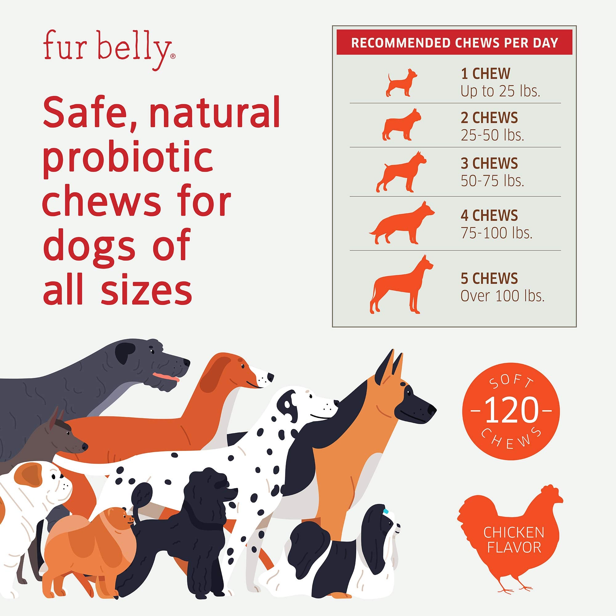 Probiotics for Dogs - Hot Spot Remedy for Dogs + Prebiotic - Dog Allergy Chews - Improve Digestion & Upset Tummy, Relieve Gas &