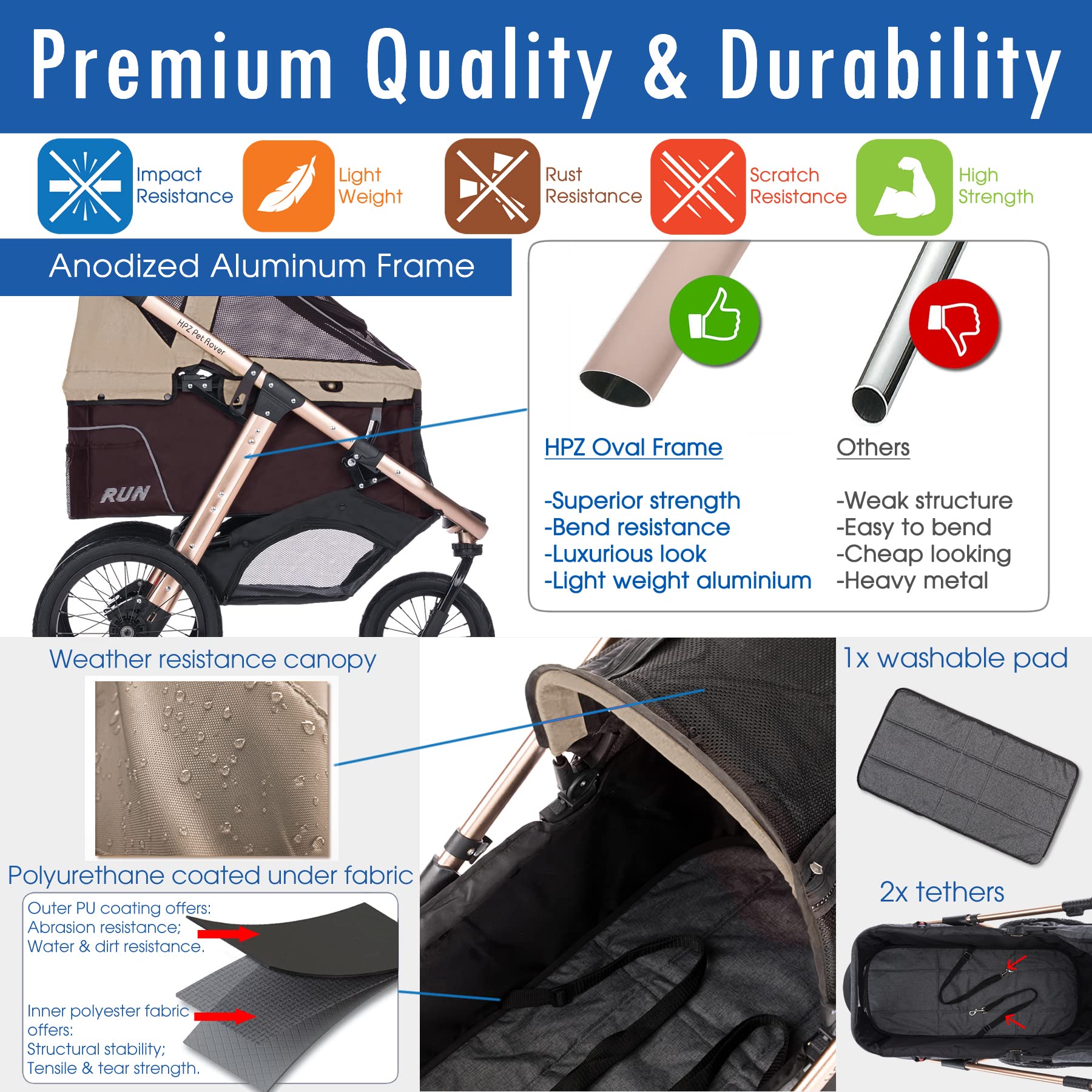 Hpz Pet Rover Run Performance Jogging Sports Stroller With Comfort Rubber Wheels/Zipper-Less Entry/1-Hand Quick Fold/Aluminum Fr