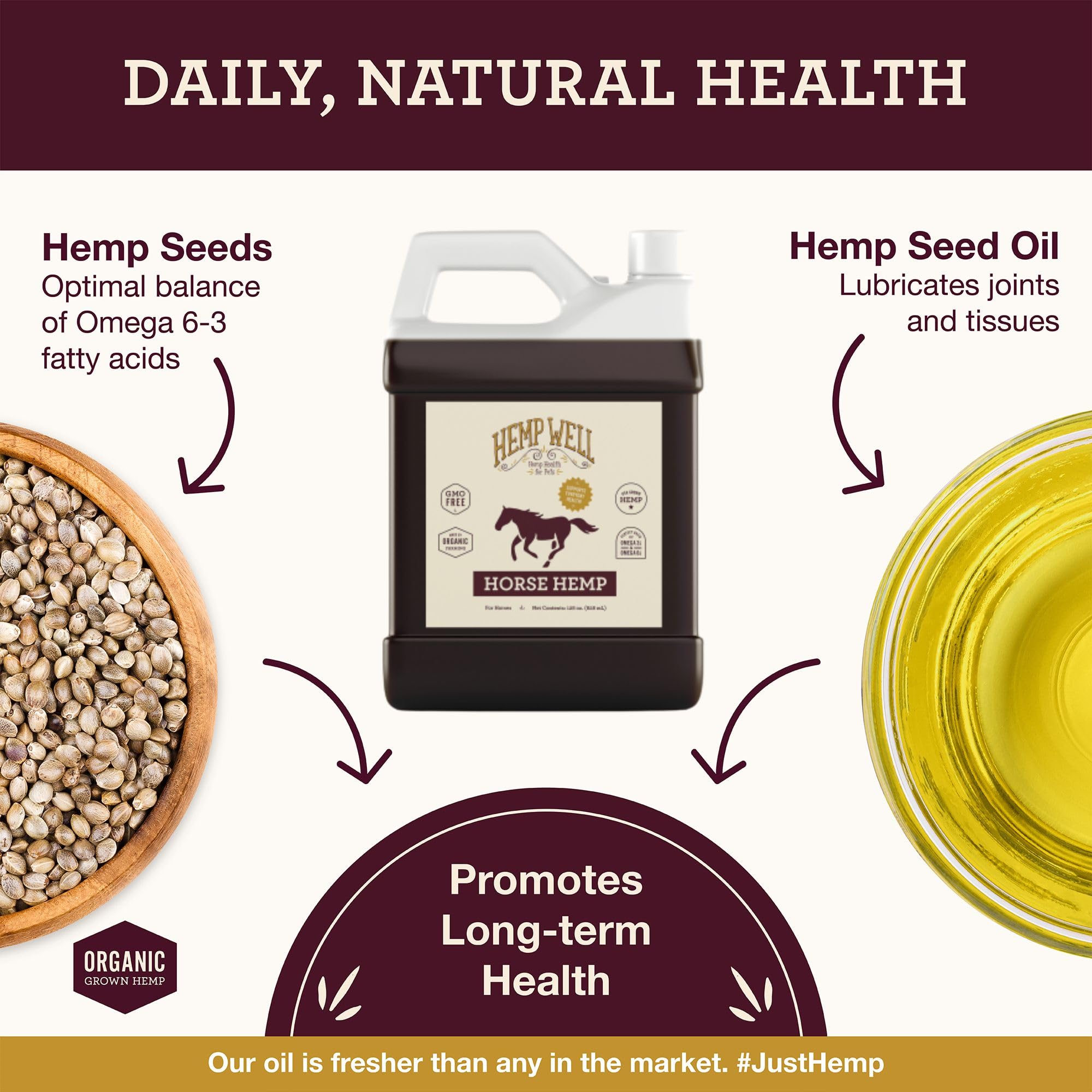 Hemp Well Thrive Oil for Horses, Everyday Supplement for Overall Health, Supports Hip, Joint, and Heart Health, Horse Joint Supp