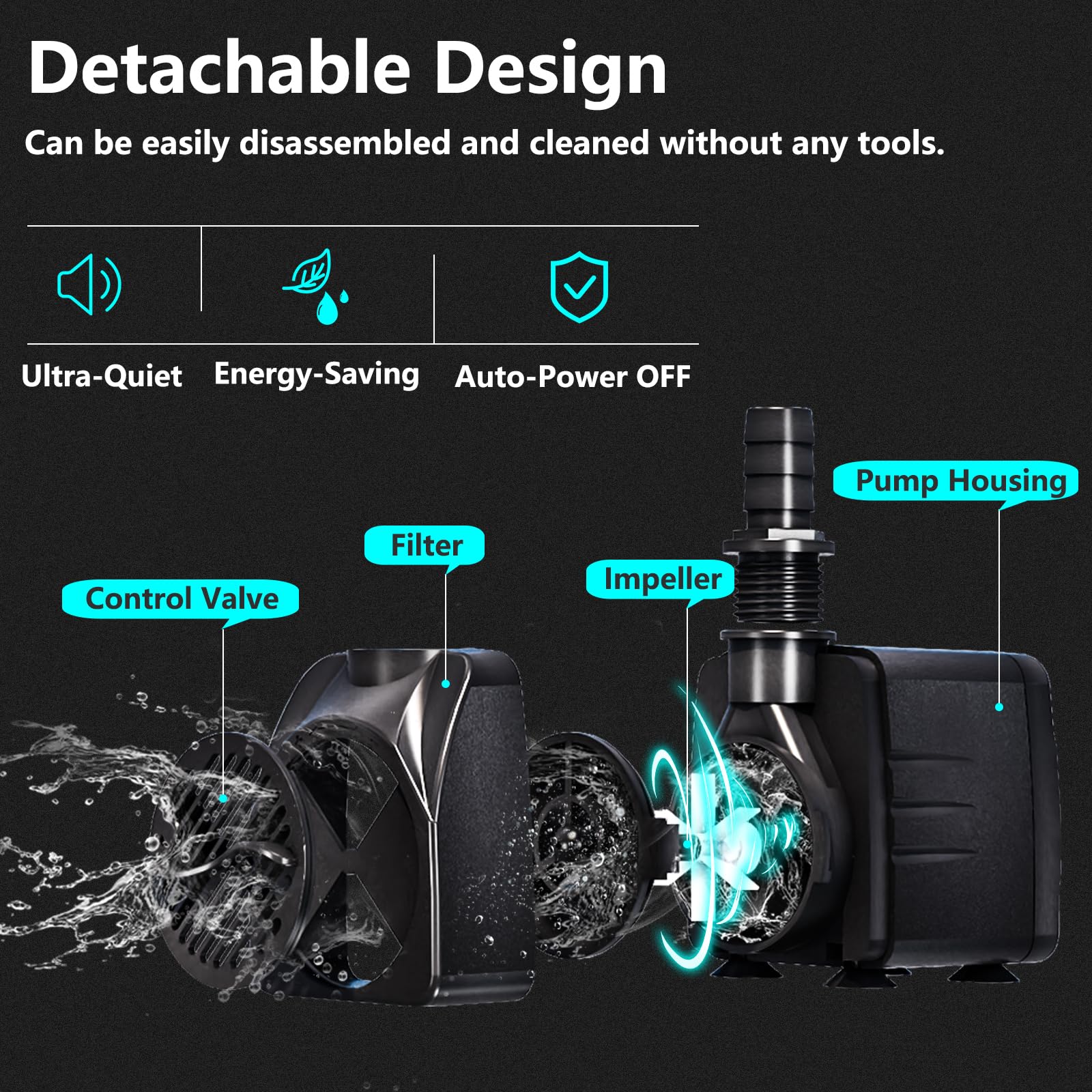 Zoronk 400GPH Auto-Shut-OFF Submersible Pond Pump (1500L/H 25W) Ultra Quiet Fountain Water Pump with 6.5ft High Lift, 3 Nozzles