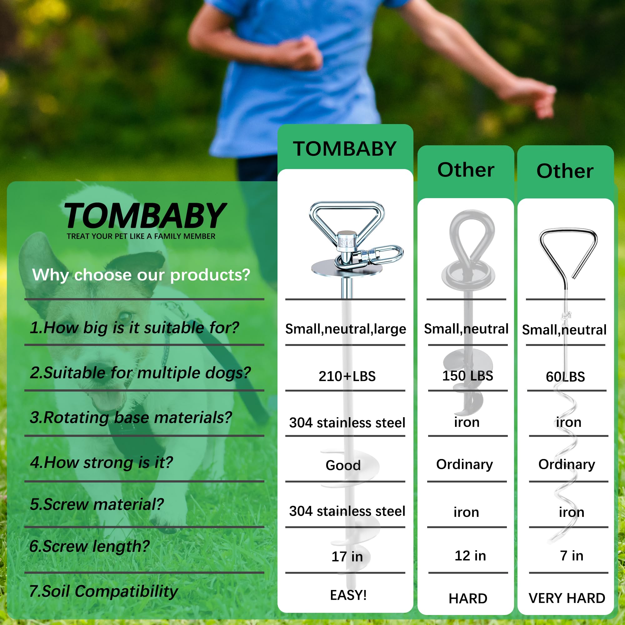 Tombaby Dog Tie Out Cable And Stake,With 30Ft Heavy Duty Cable,360 Swivel Dog Anchor& Anti-Tangle,Dog Runner For Yard,Dog Stake