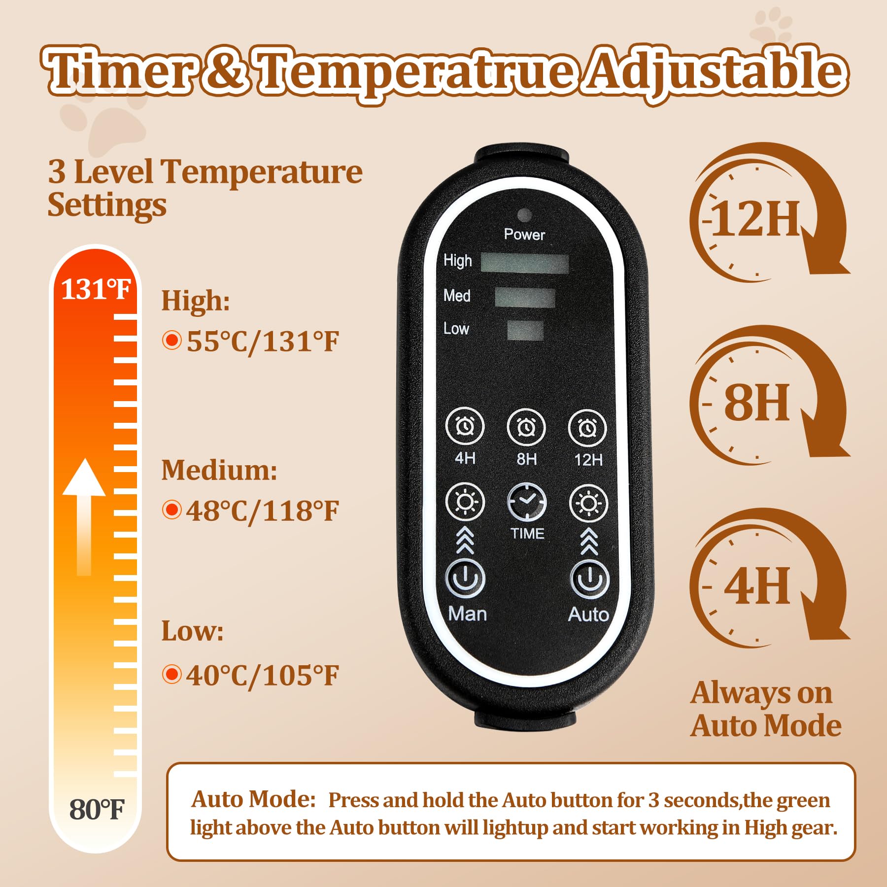 Rasfalo Cat & Dog Heating Pad - 3 Timer And 3 Level Temperature Smart Sensor Electric Pet Pad With Chew Resistant Cord, Indoor O
