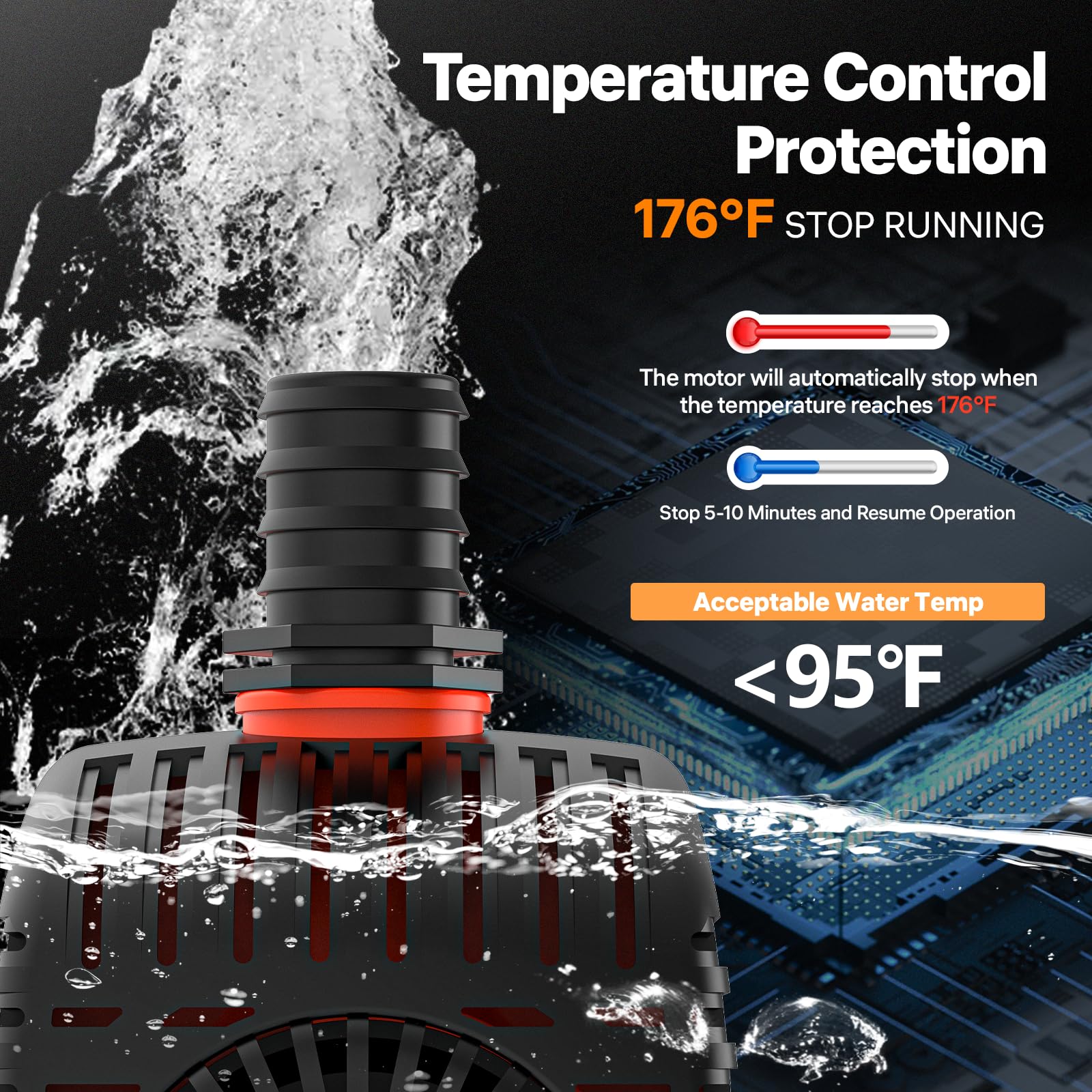 Doko Submersible Water Pump,1050GPH Aquarium Water Pump with Extended Mesh Cover and Sponge,Ultra Quiet Pond Pump with 6Ft Power